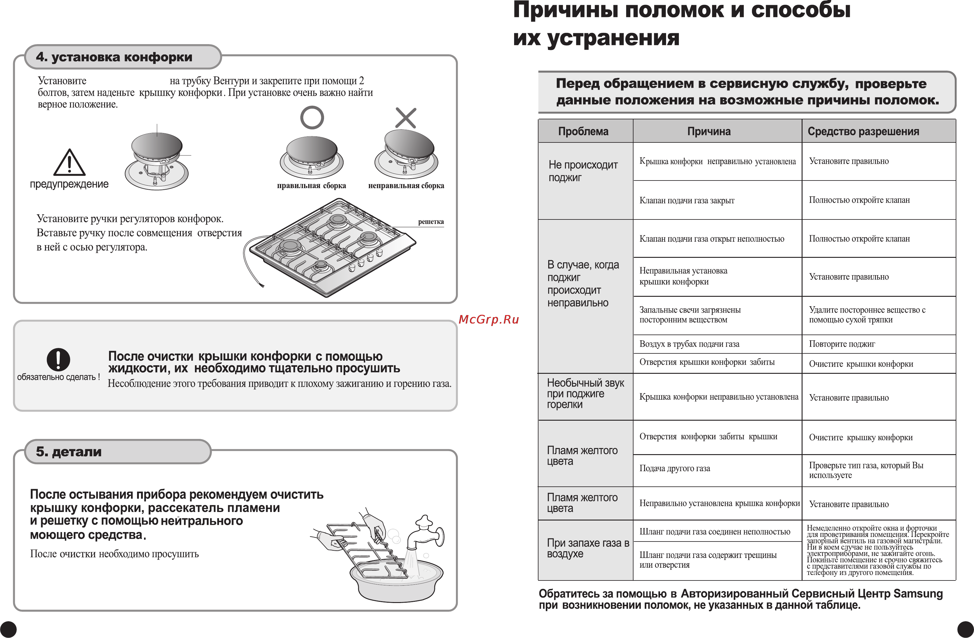 Samsung GN 642 FFBD [11/14] Приуины иоломок и способы х устранения