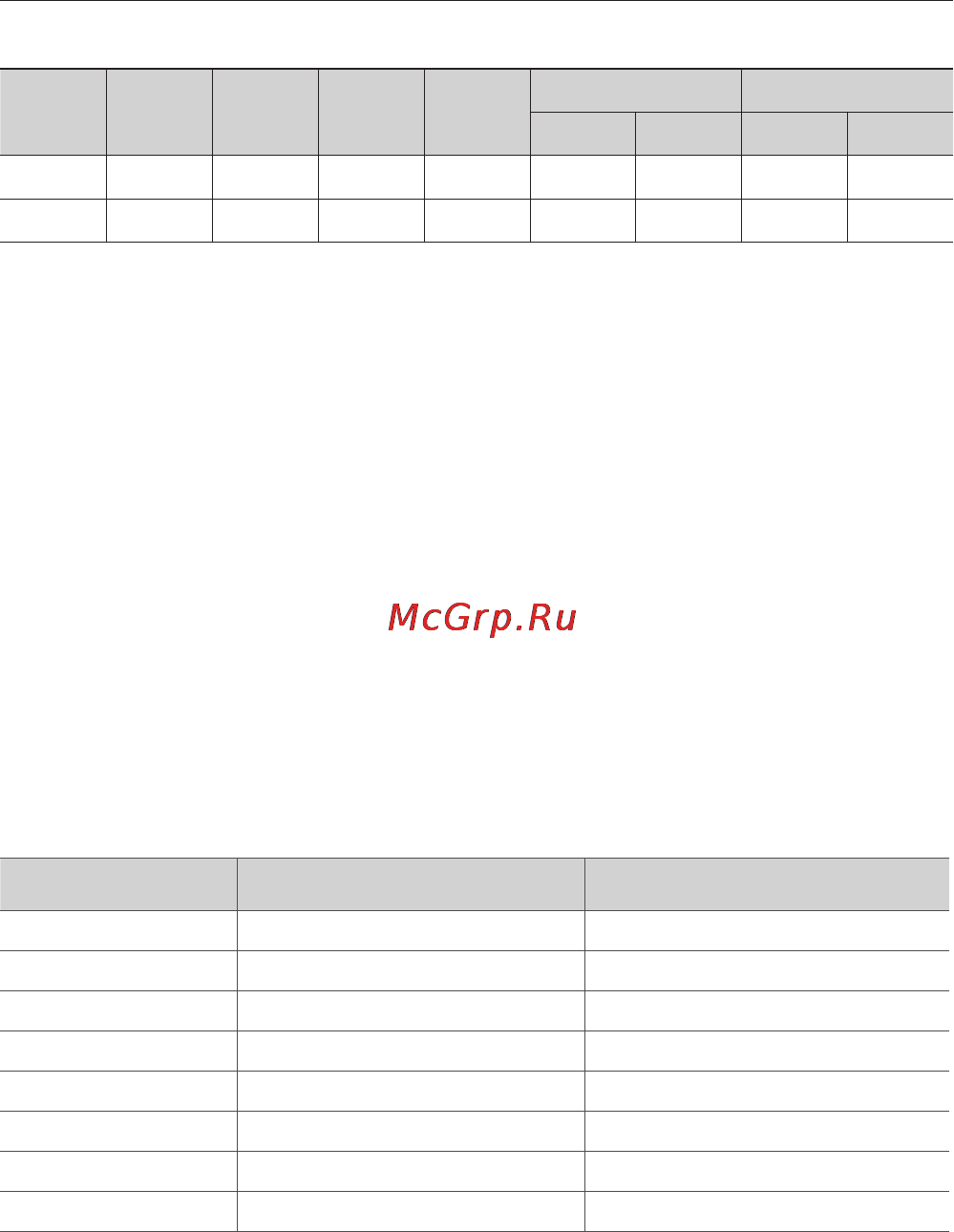Samsung SC-5250V32 [14/32] Технические характеристики