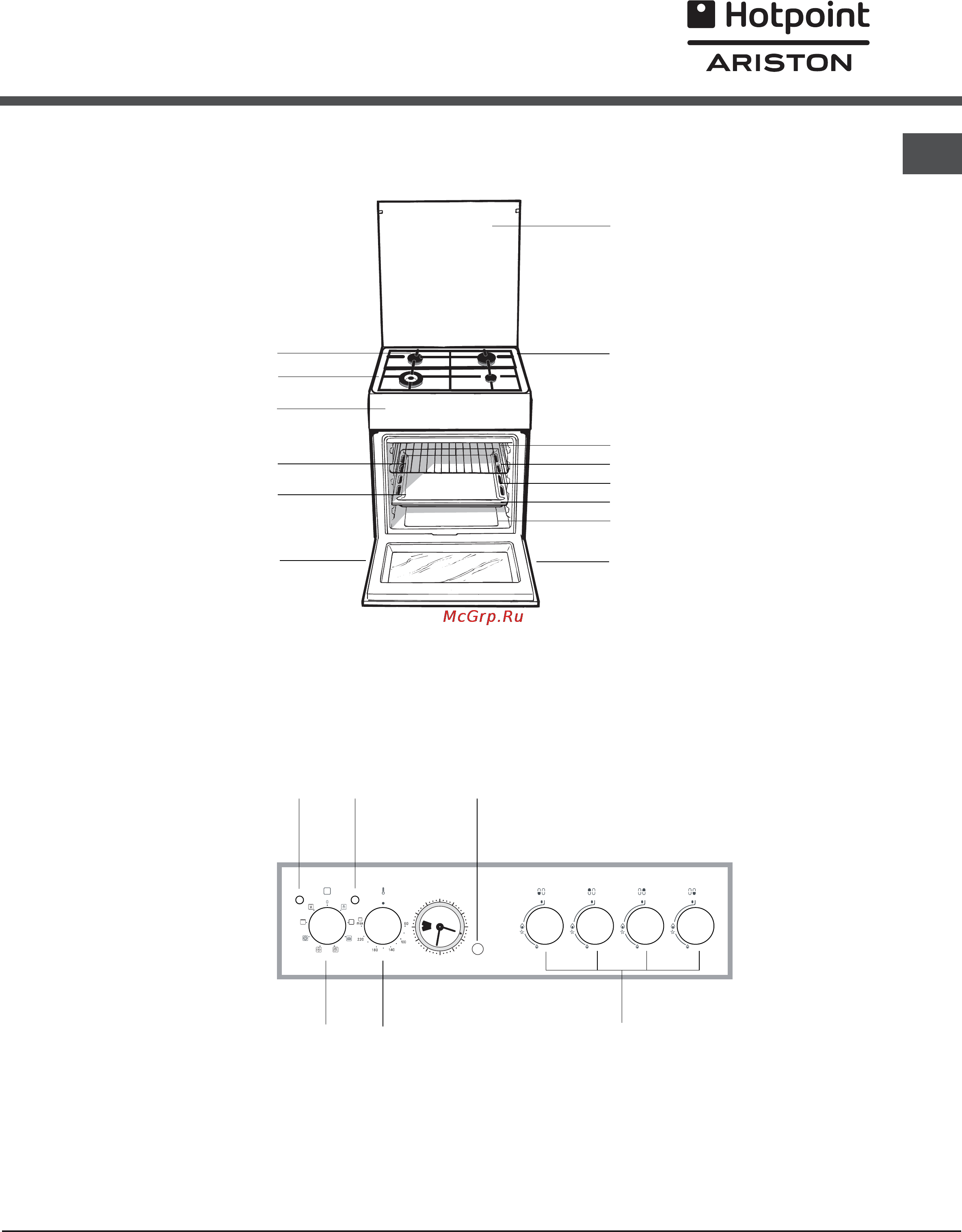 Hotpoint-Ariston CX 65 SP4 R/HA [31/52] Панель управления