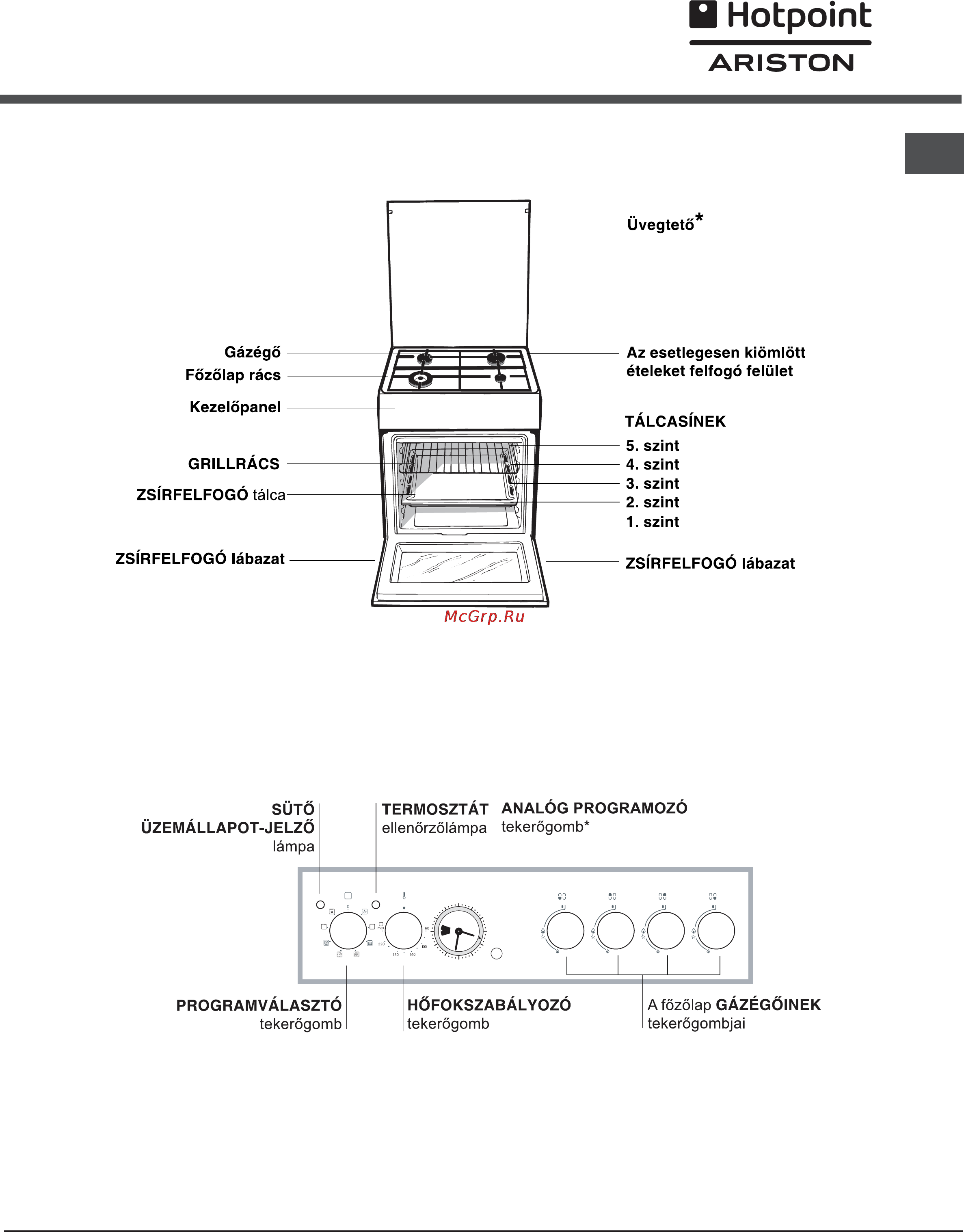 Hotpoint-Ariston CX 65 SP4 R/HA [43/52] A készülék leírása
