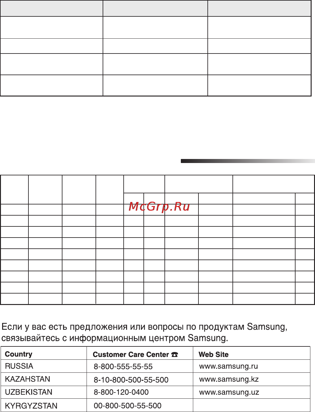 Samsung SC-4188V3C [8/8] Uzbekistan 8 800 120 0400 www samsung uz