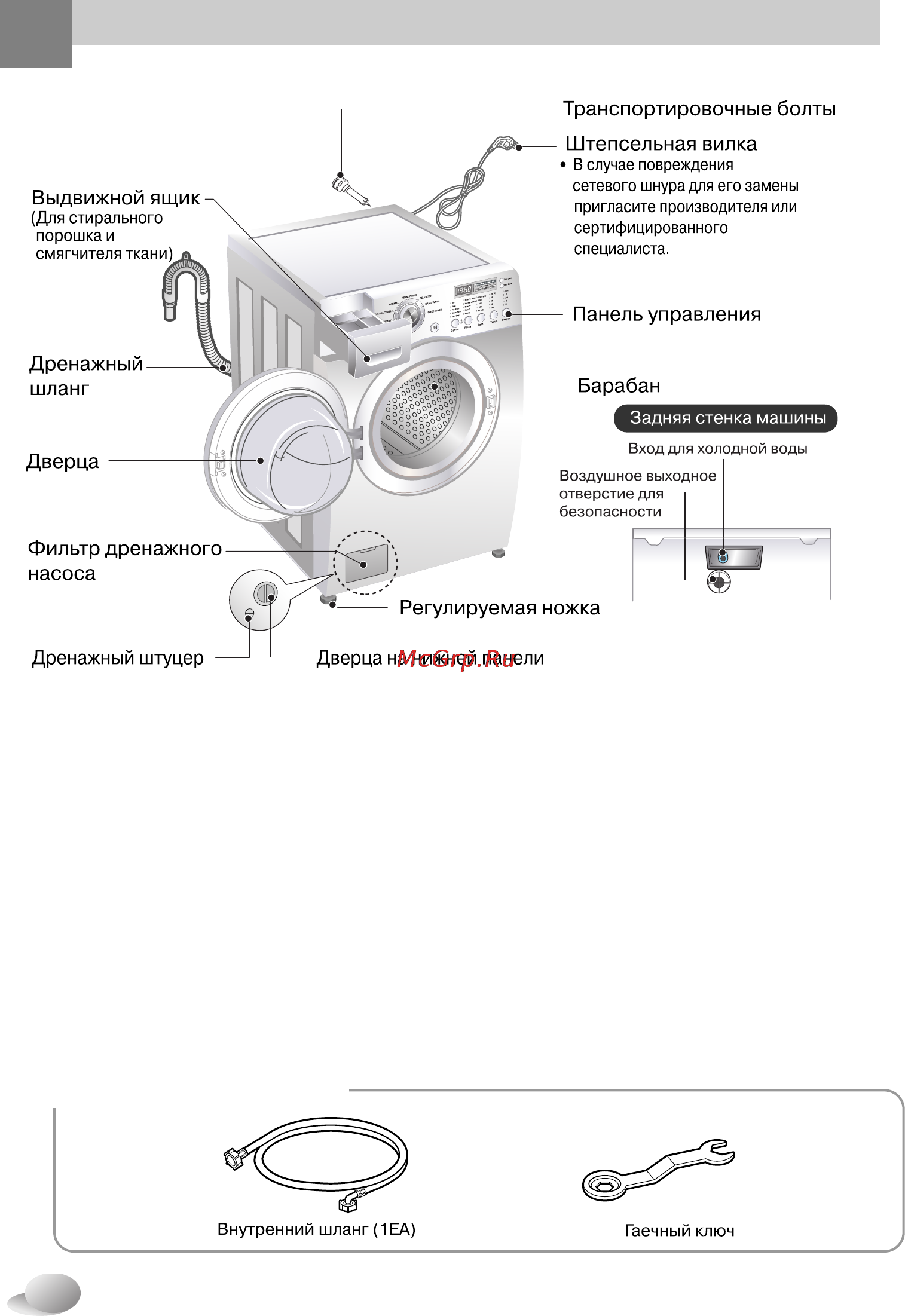LG WD-12275BD [4/27] Принадлежности