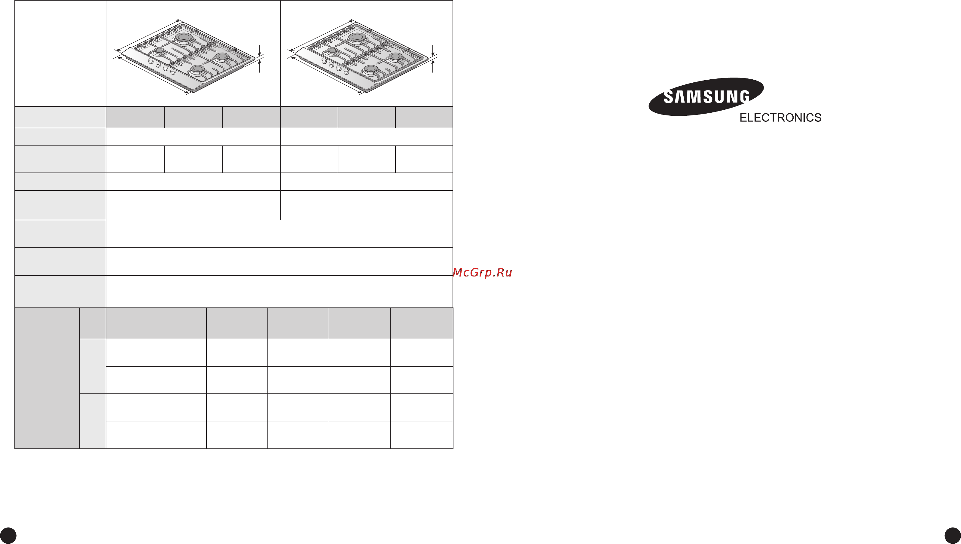 Samsung GN641FFXD [26/28] Модель