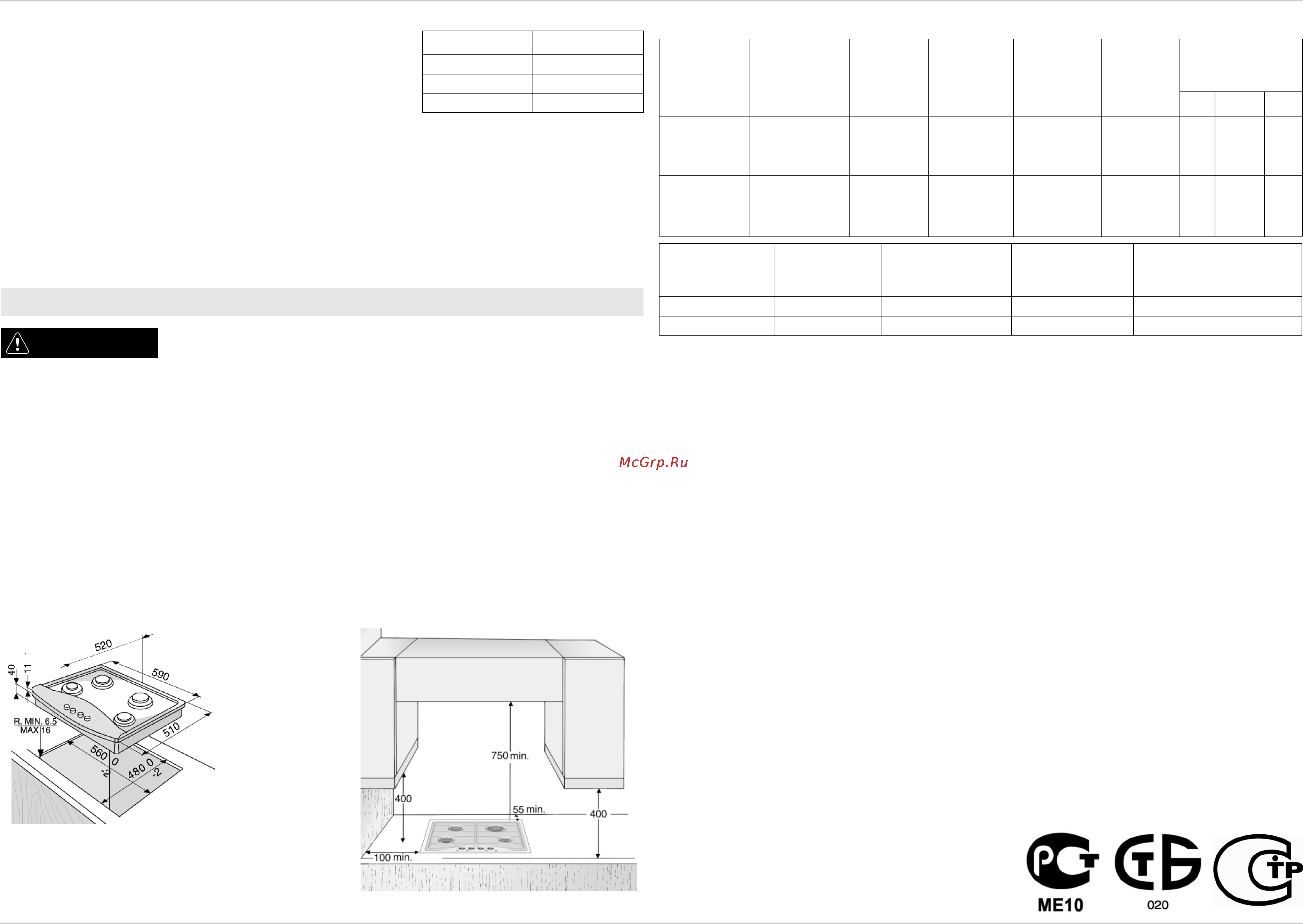 Whirlpool AKM 528/JA [4/4] Осторожно
