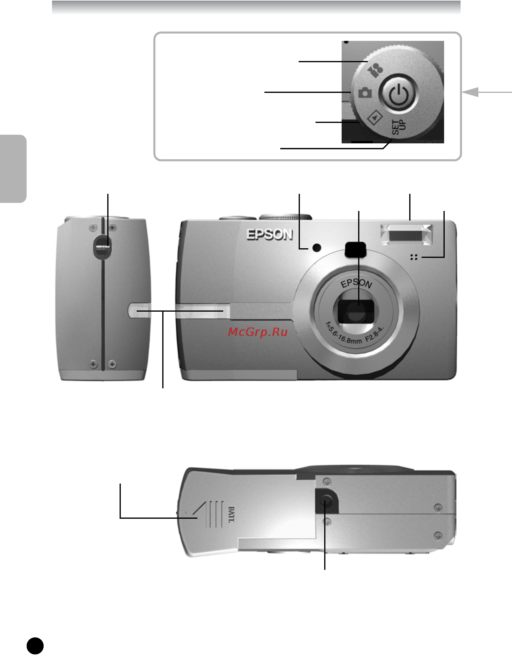 Epson L-200_L-300 [16/106] Вид сверху