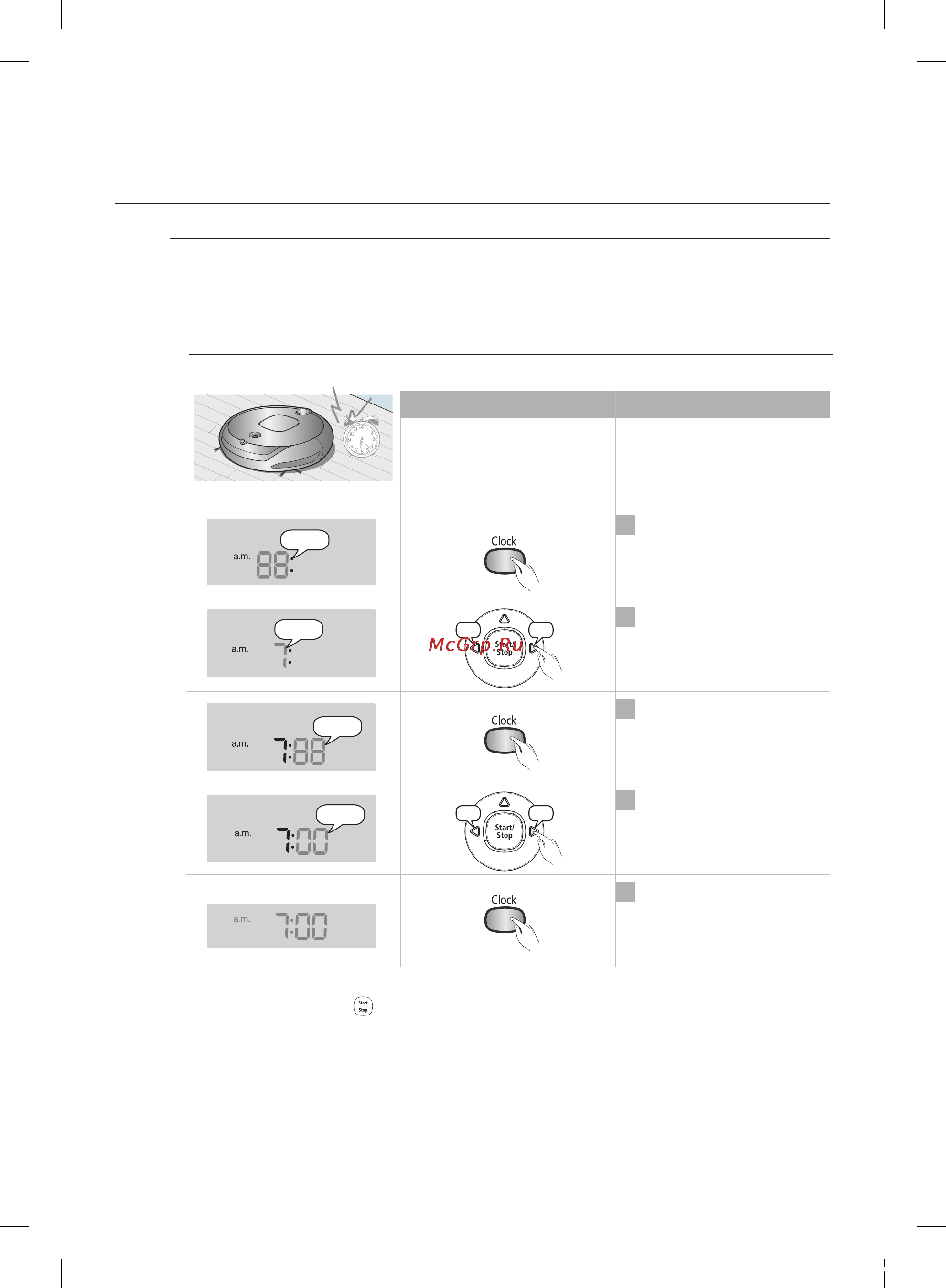 Samsung SR-8855L3B [120/148] Шаңсорғышты іске қосу