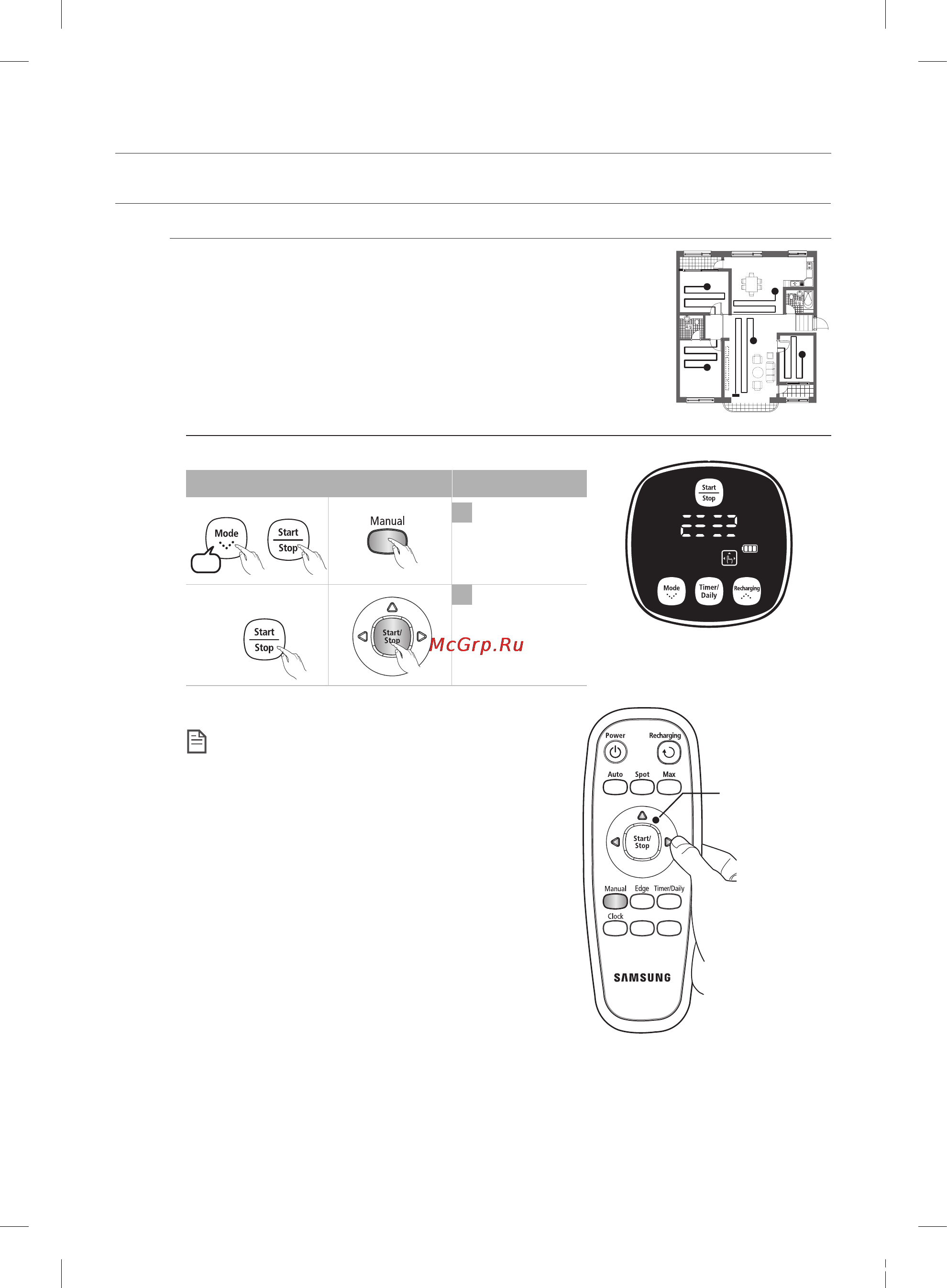 Samsung SR-8855L3B [128/148] Шаңсорғышты іске қосу