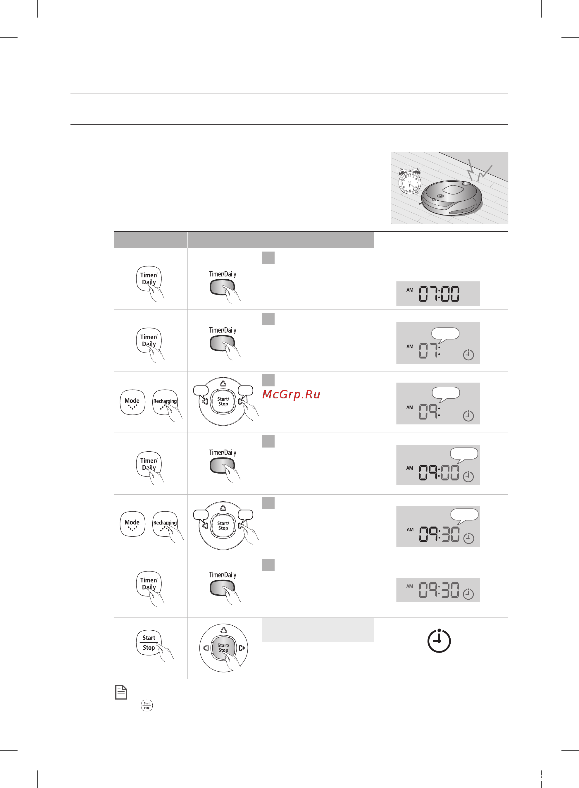 Samsung SR-8855L3B [130/148] Шаңсорғышты іске қосу