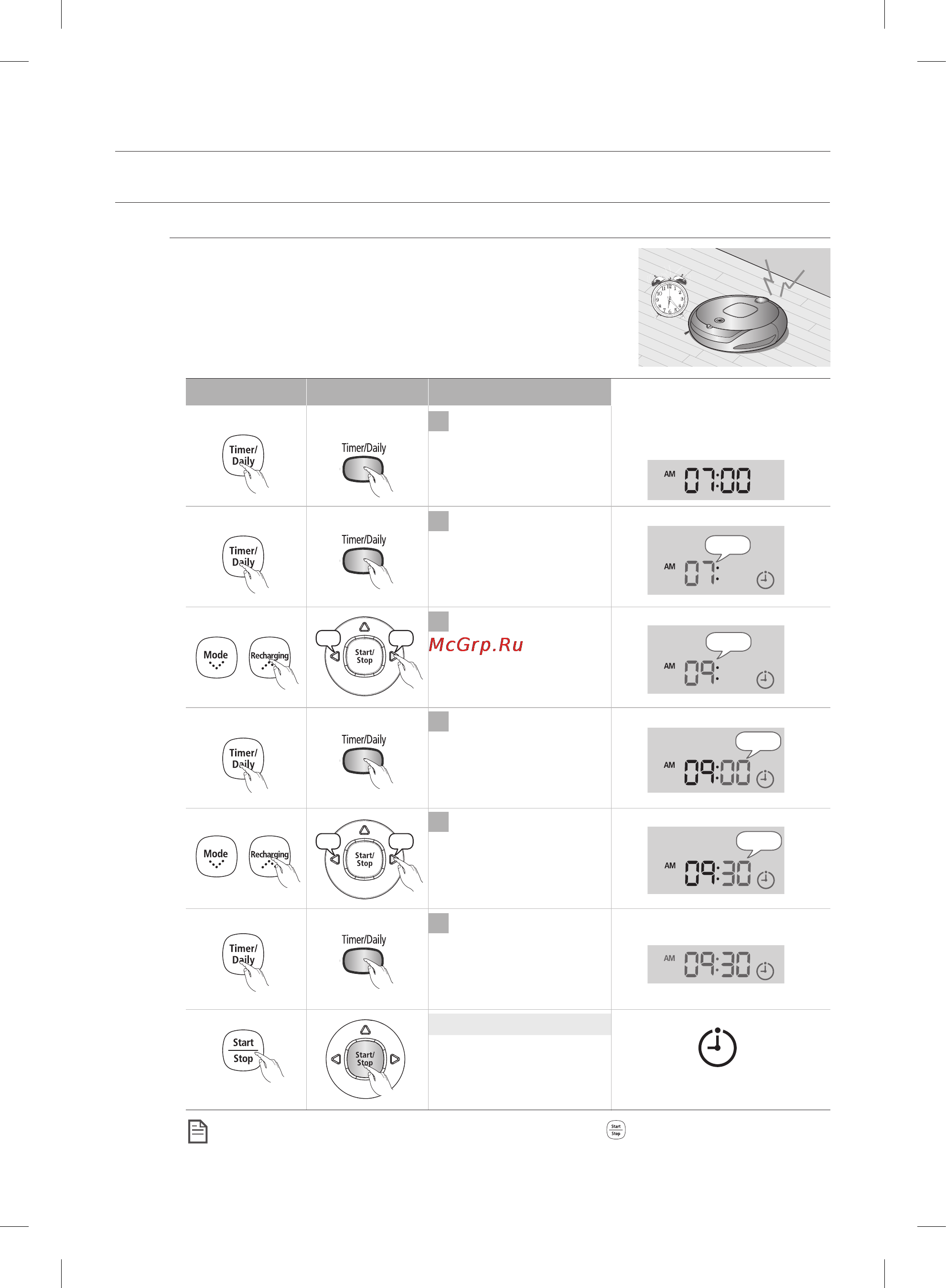 Samsung SR-8855L3B [34/148] Использование пылесоса