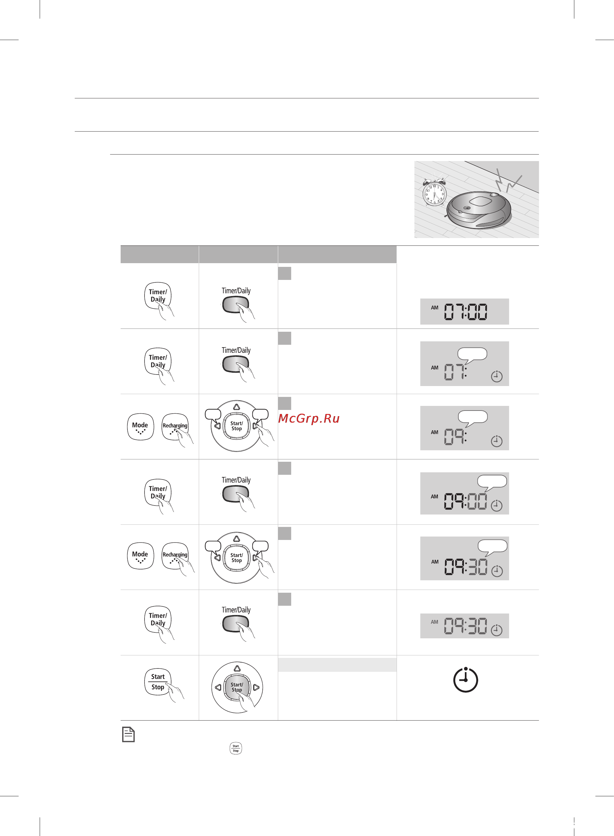 Samsung SR-8855L3B [82/148] Експлуатація пилососа