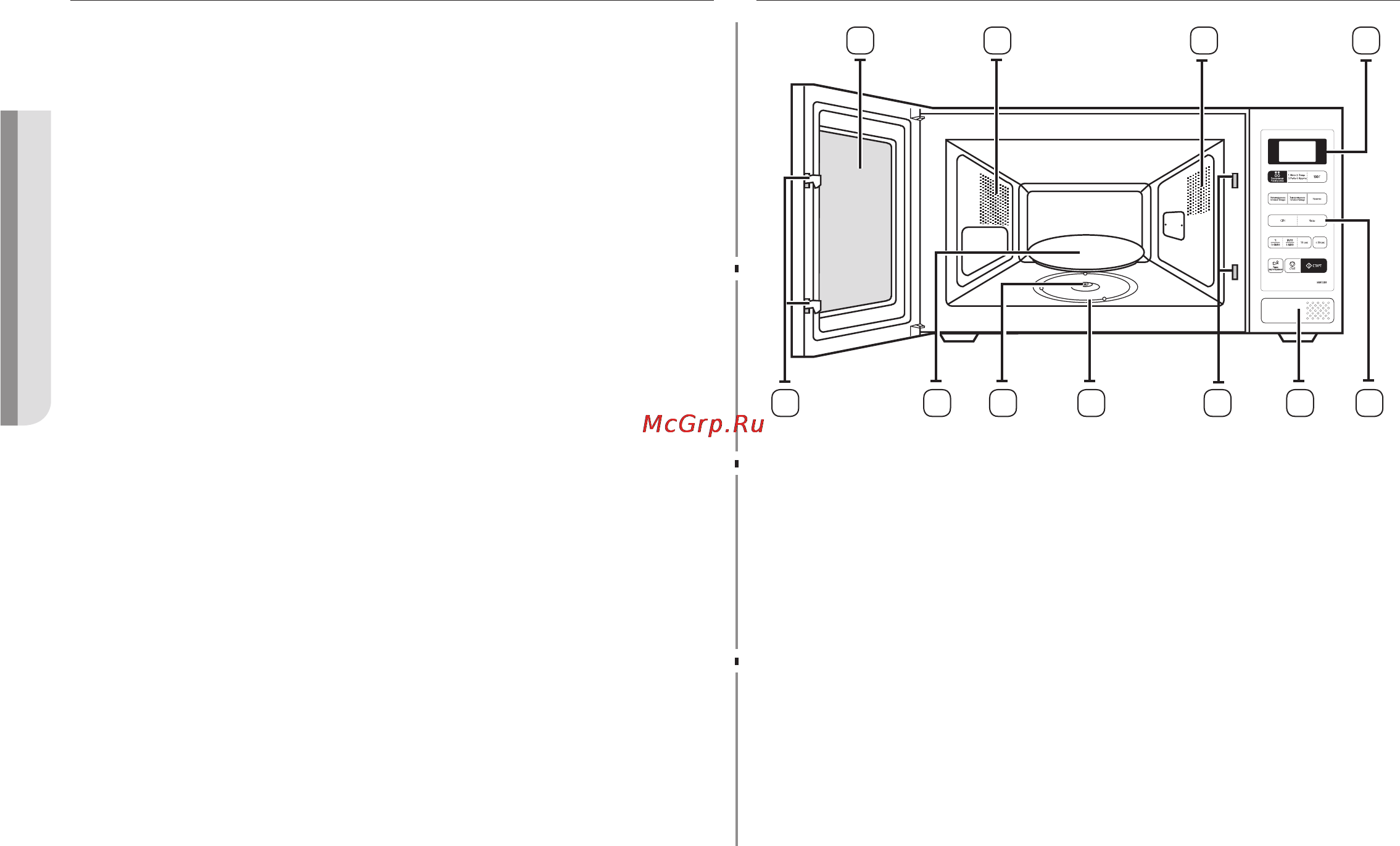 Samsung MW73BR [2/20] Печь
