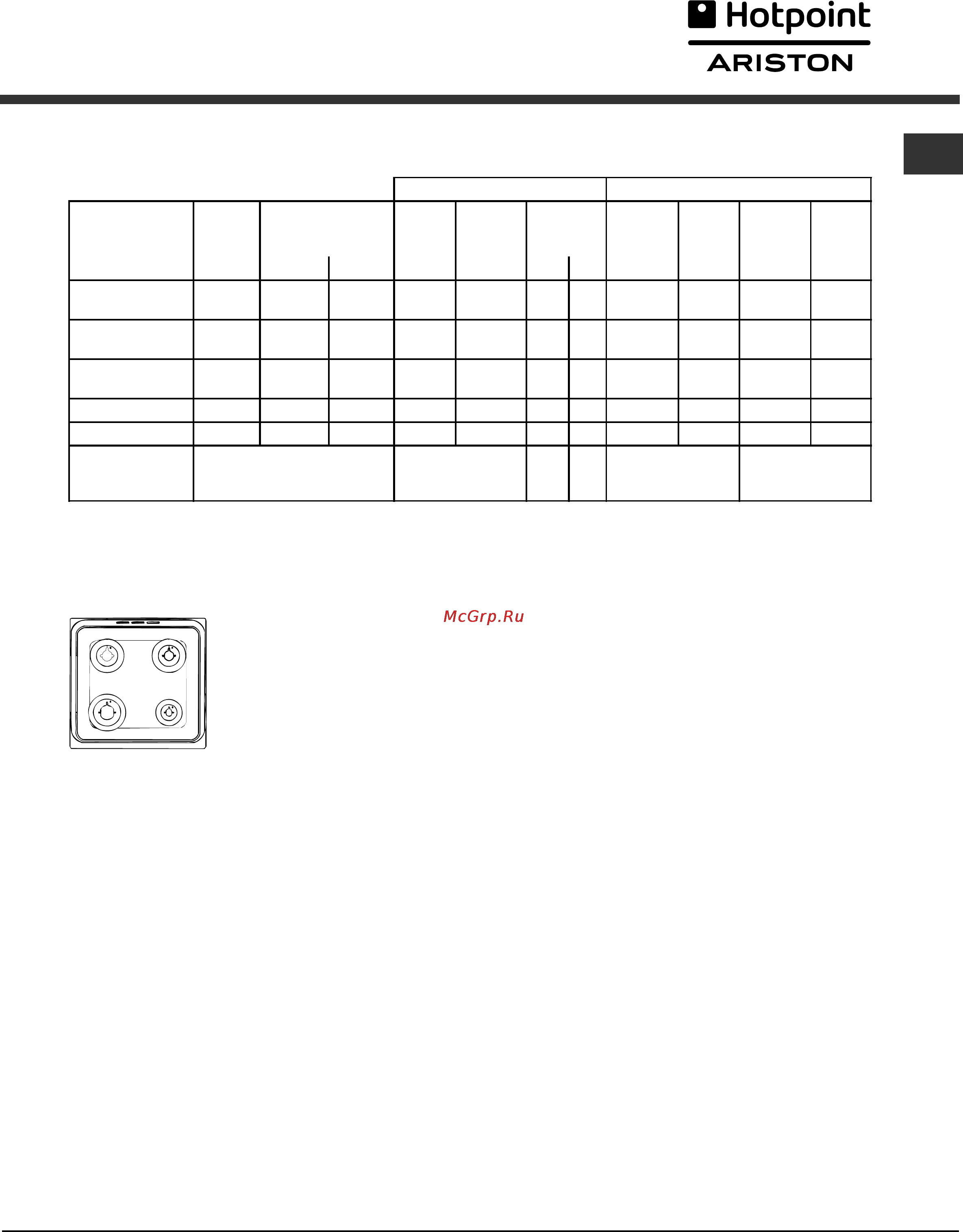 Hotpoint-Ariston CG 64 SG3 R/HA [33/68] Я hotpoint