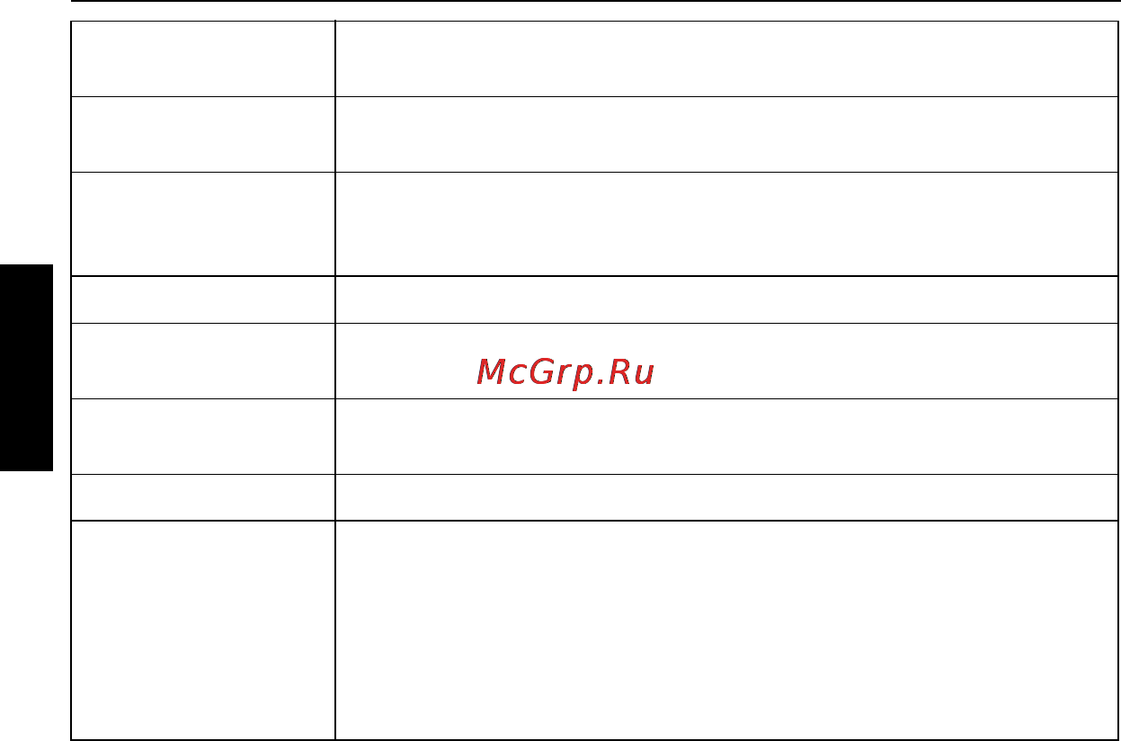 Benq DC X735 [28/28] Русский