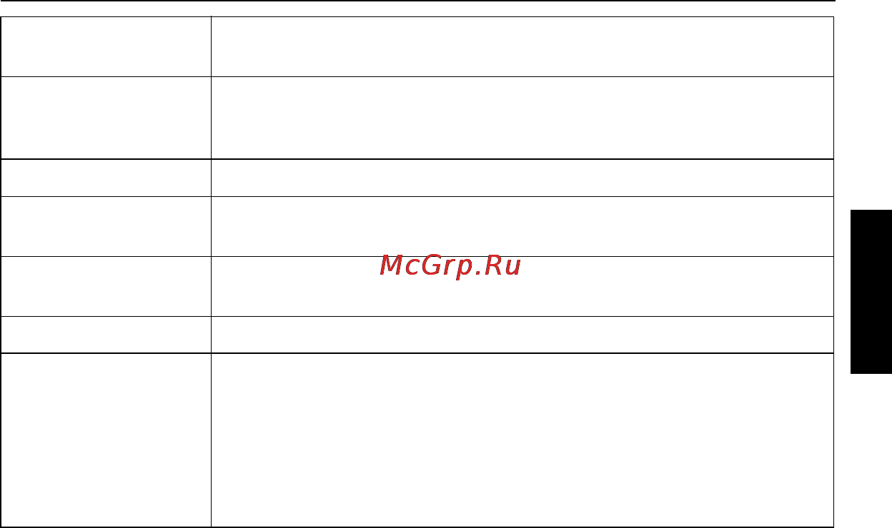 Benq DC T800 [33/33] Русский