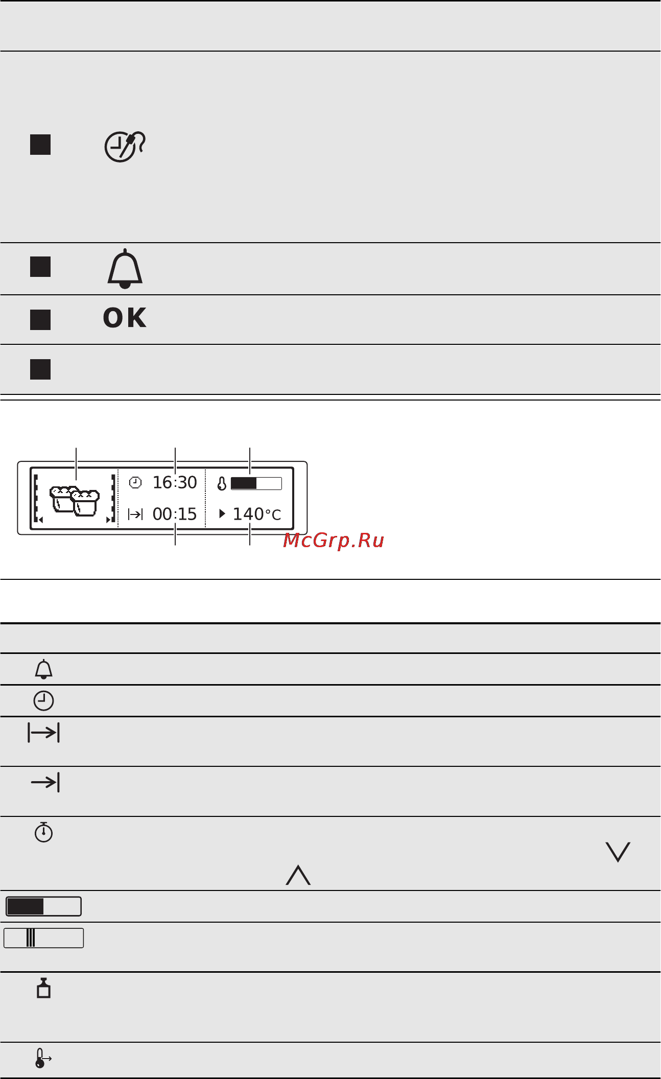 Electrolux EOB 5851 AOX Инструкция по эксплуатации онлайн [10/28] 35105