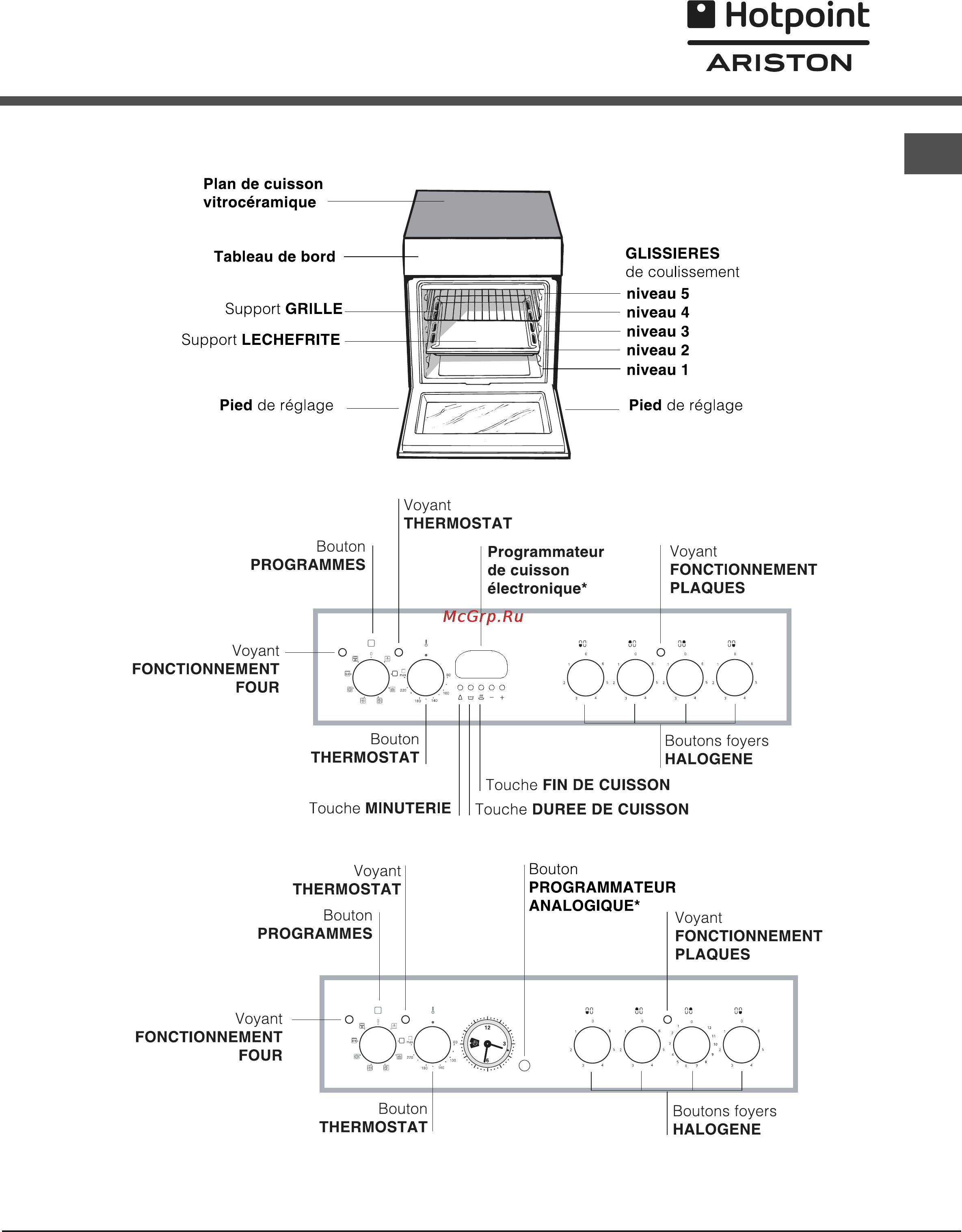 Hotpoint-Ariston CE 6V P4 R/HA [29/76] Description de l appareil h