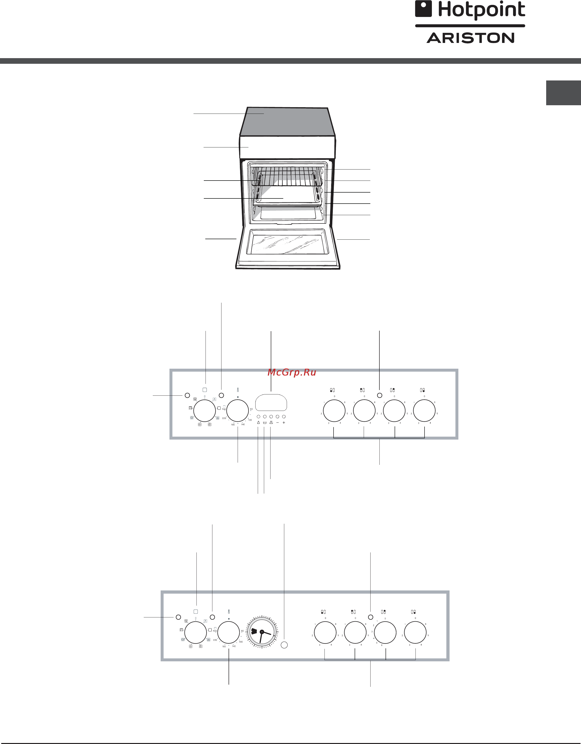 Hotpoint-Ariston CE 6V P6 EU/HA [53/76] Popis zarízení h