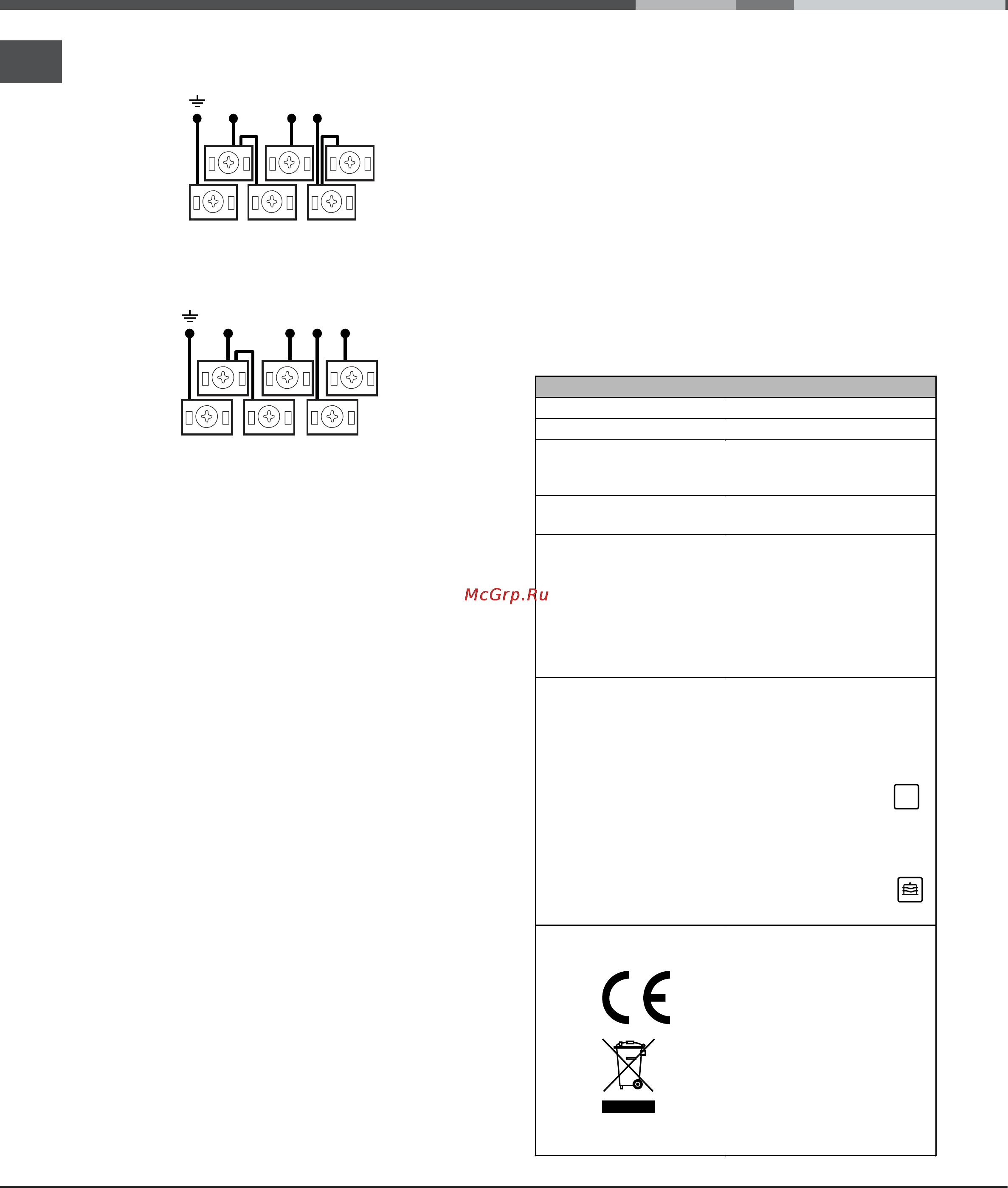Hotpoint-Ariston CE 6V P6 EU/HA [64/76] H05rr f 4x2 cei unel 35363