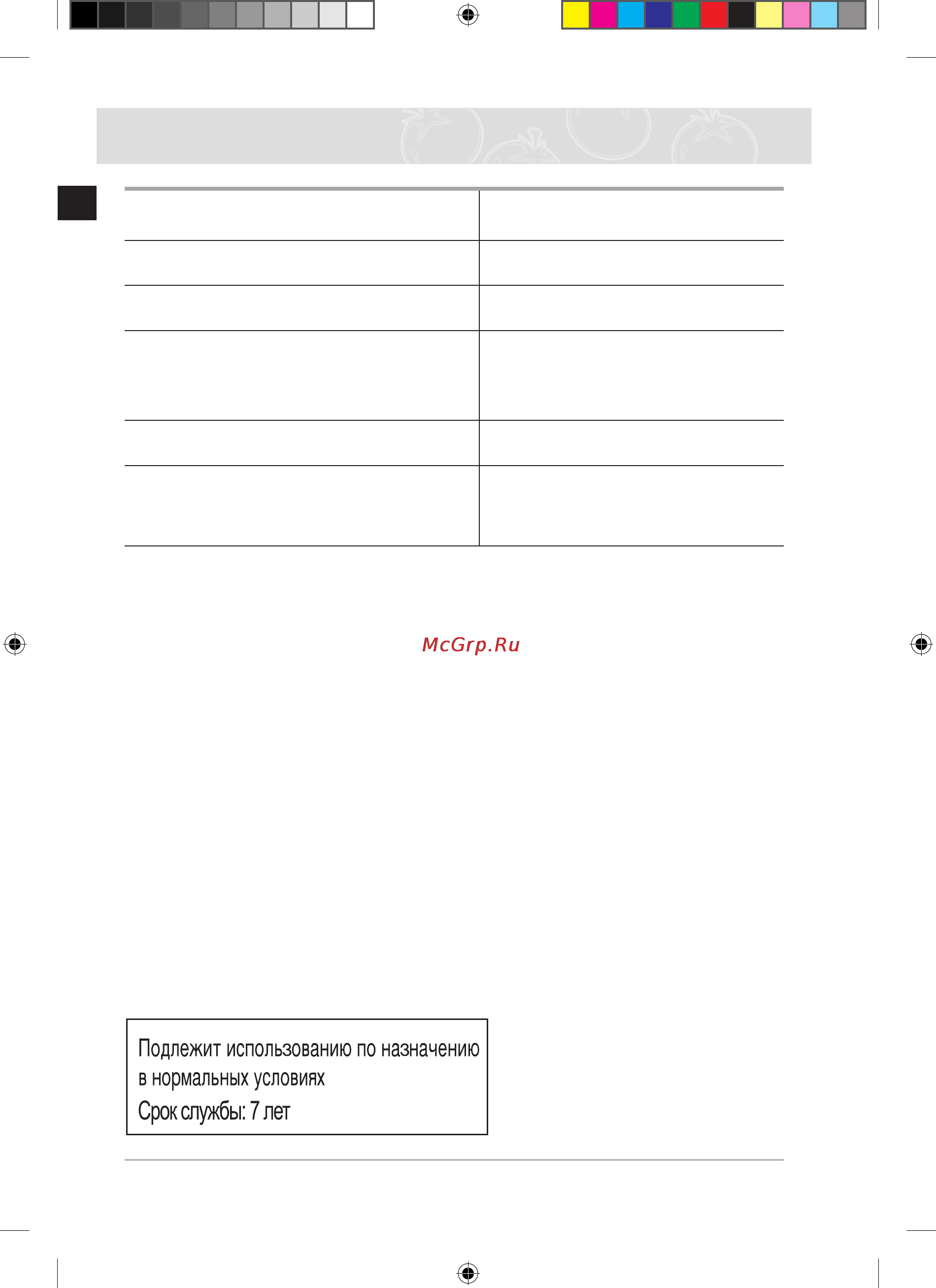 Samsung BF68CDB [48/52] Технические характеристики