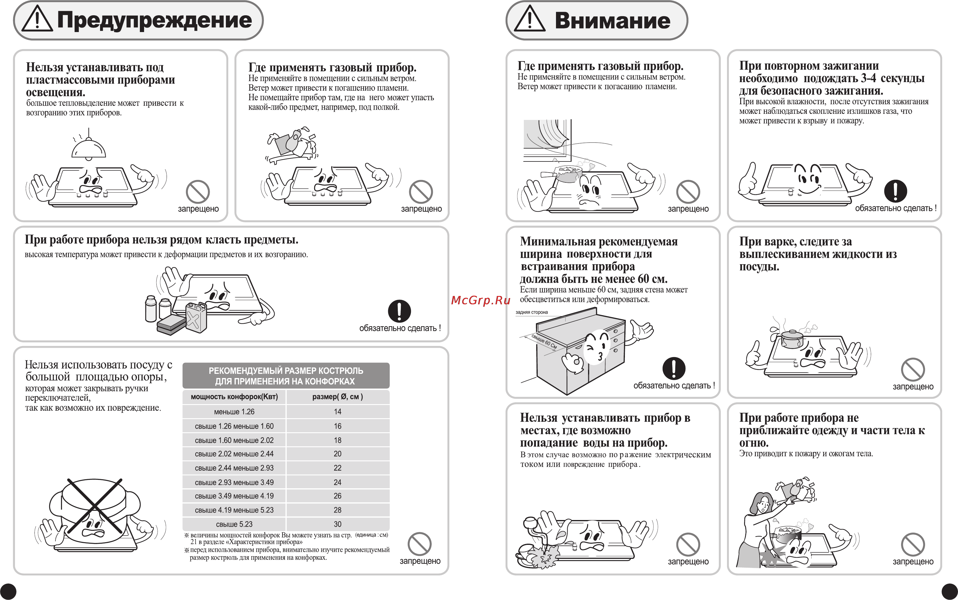 Samsung GN642FFBD Инструкция по эксплуатации онлайн [6/14] 35138