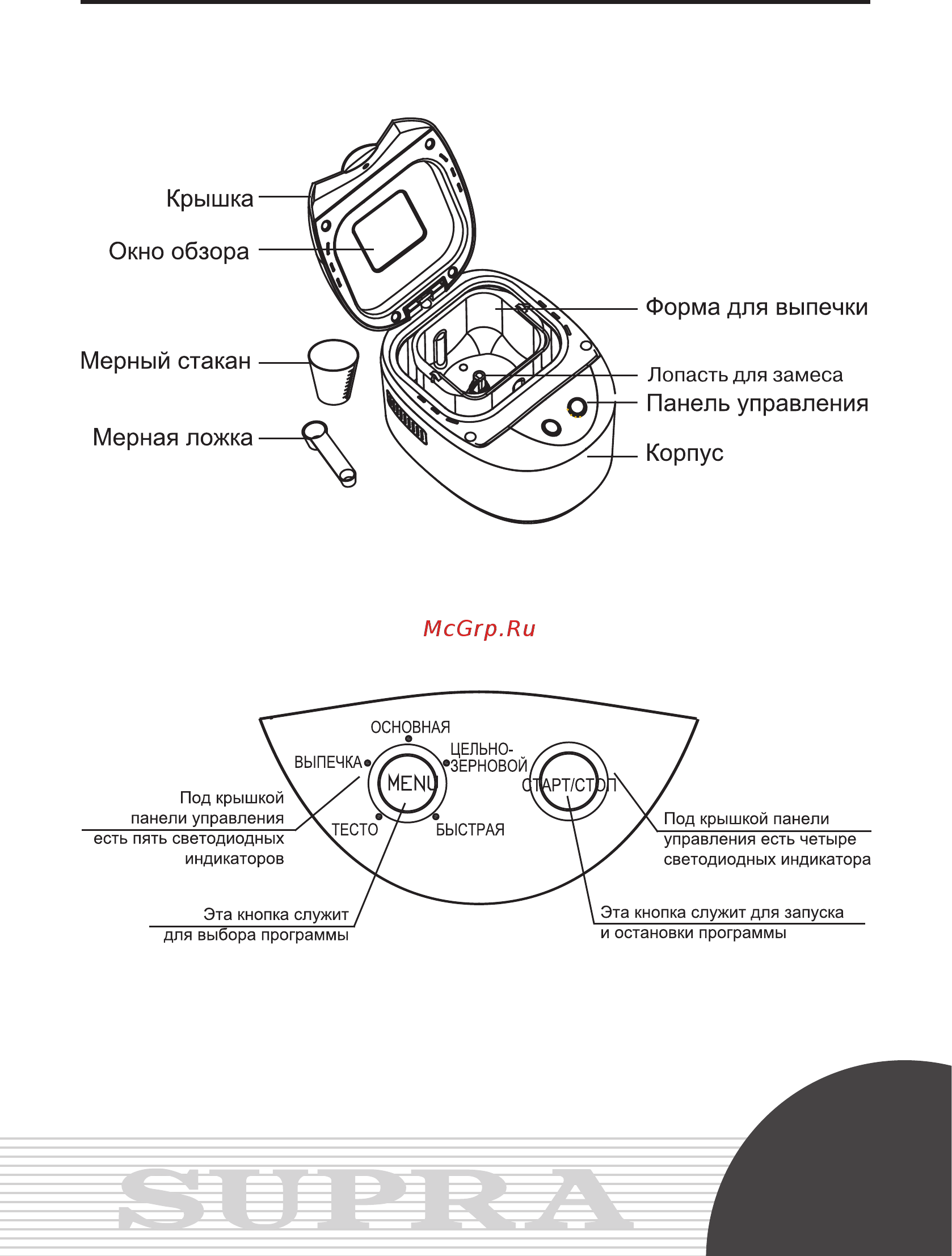 Supra BMS-150 Инструкция по эксплуатации онлайн [5/19] 35124