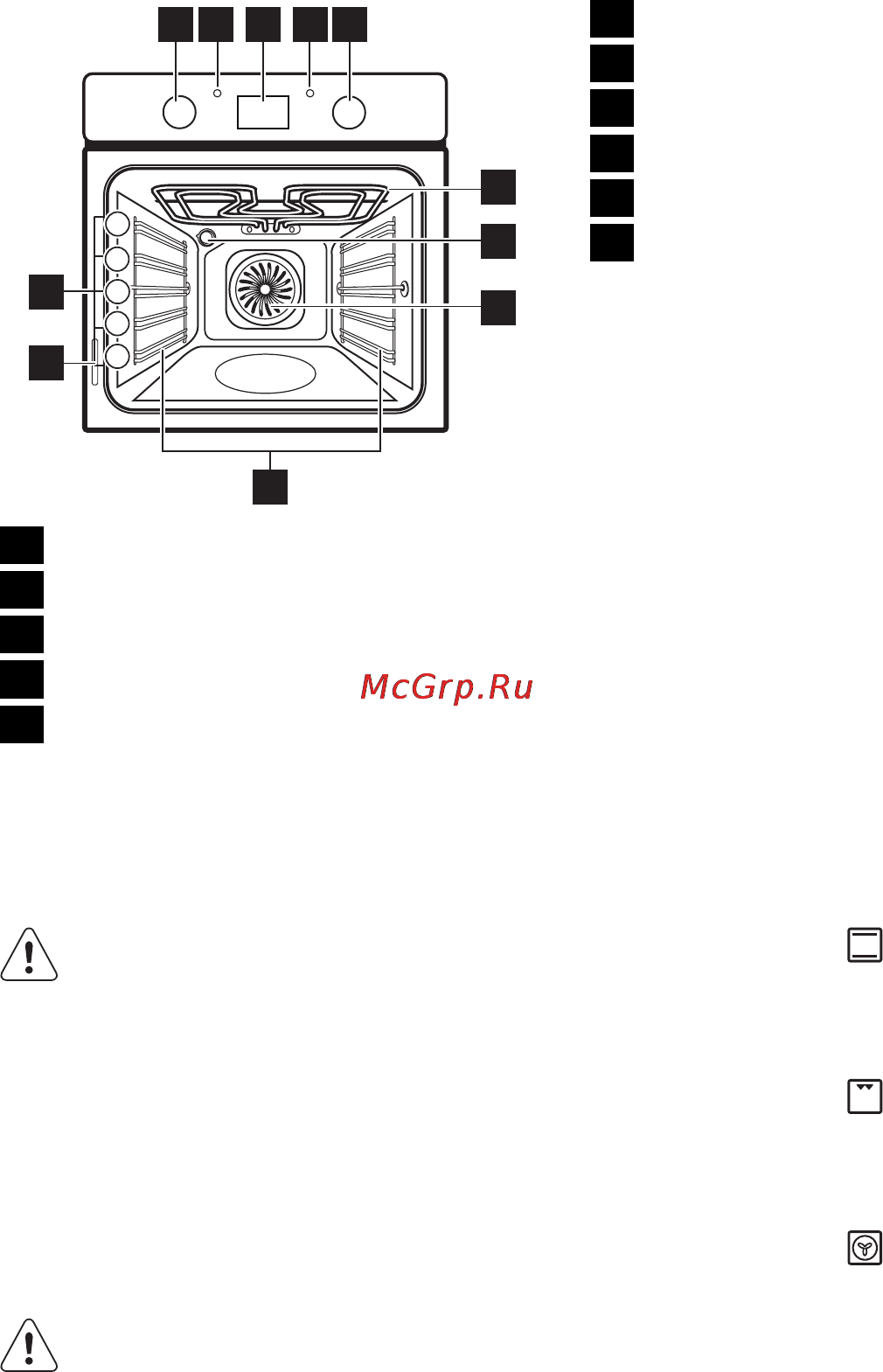 Electrolux EOB 53400 BN [7/48] Описание изделия