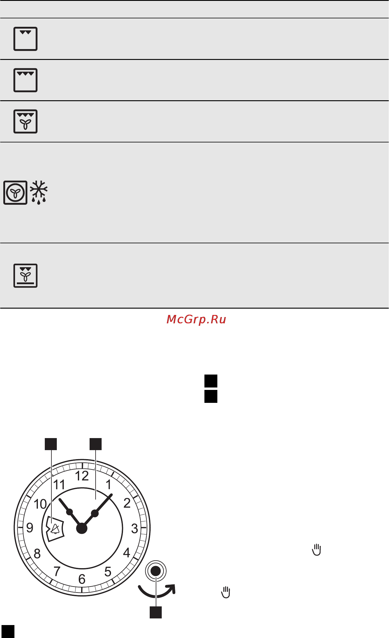 Electrolux EOA 53420 BN [33/52] Функції годинника