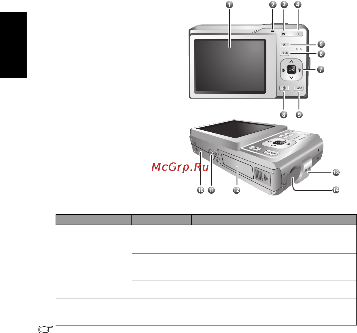 Benq DC E820 [6/30] Русский