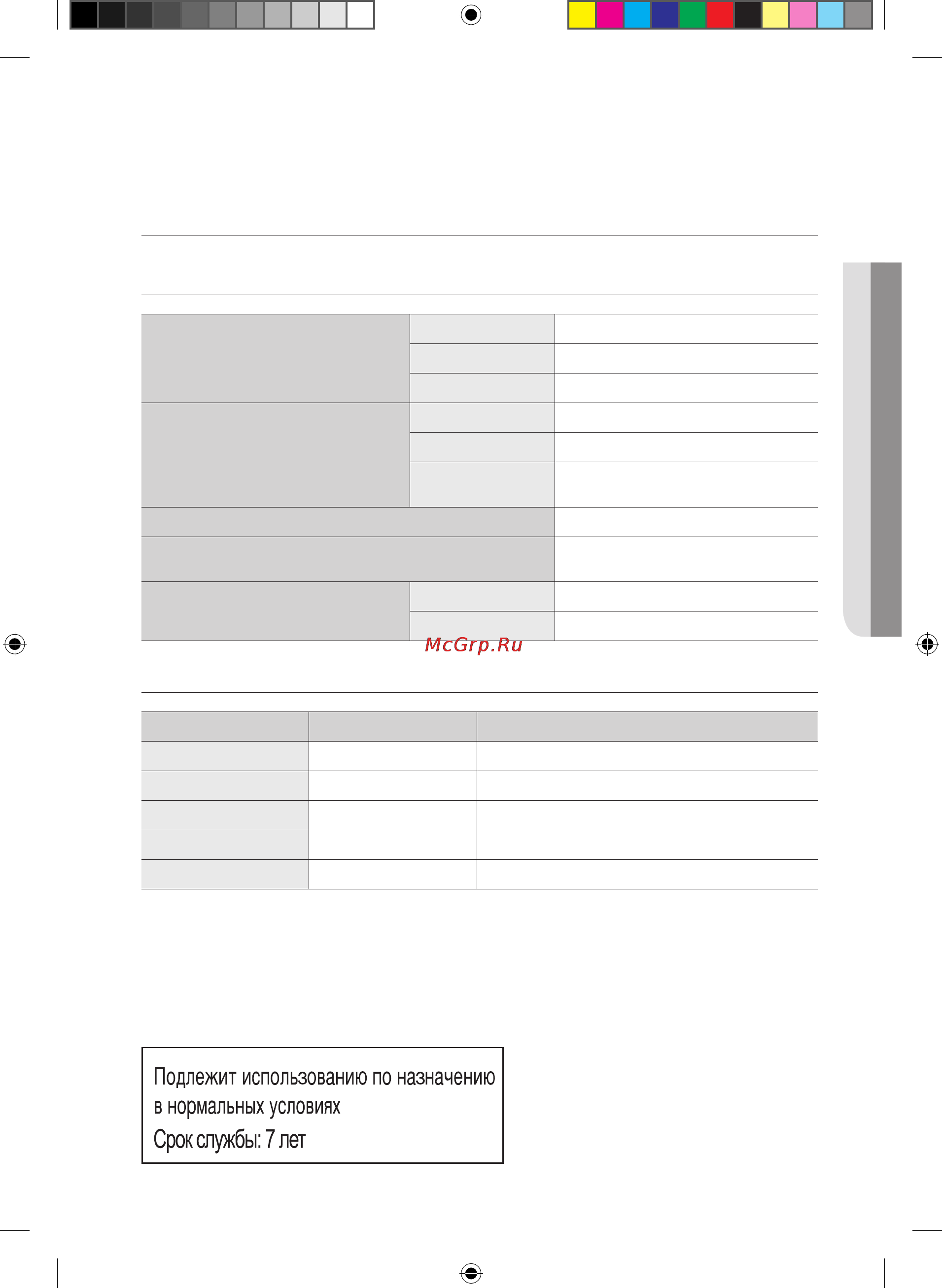 Samsung CTN364N003 [31/60] Технические характеристики