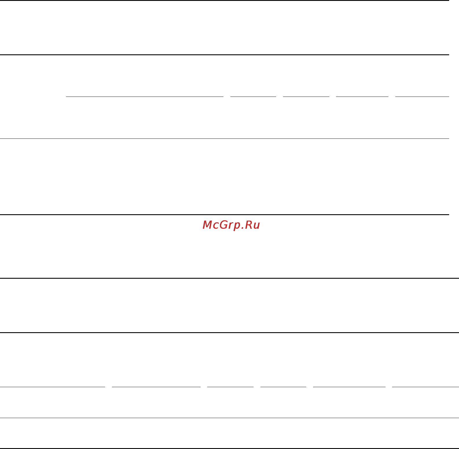 Bosch HBA 23B223E [104/105] Потужн сть гриля