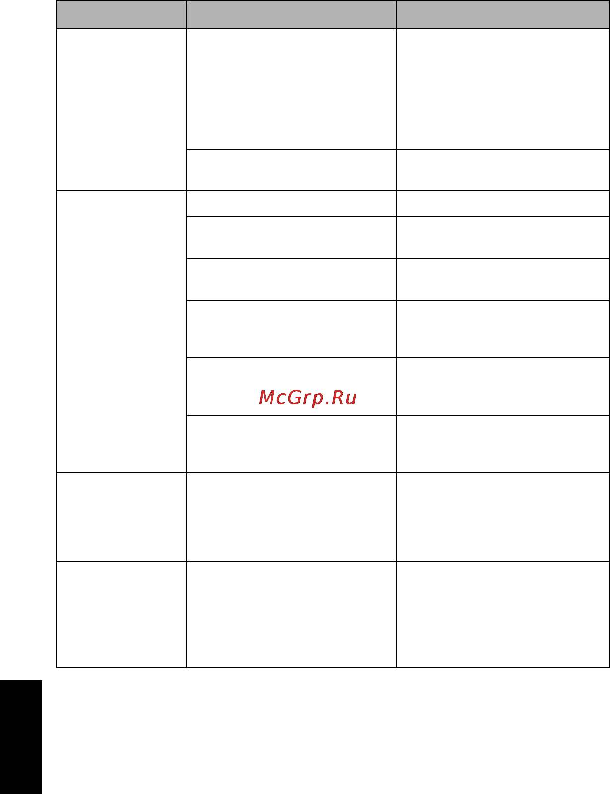 Benq DC E610 [30/32] Русский