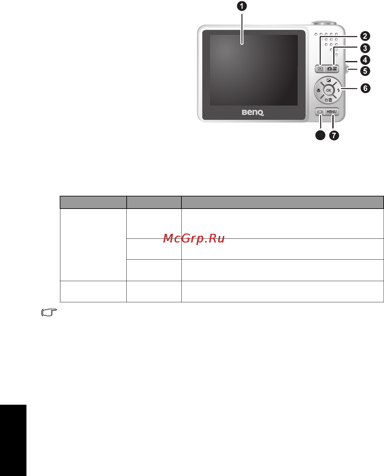 Benq DC E610 [6/32] Русский