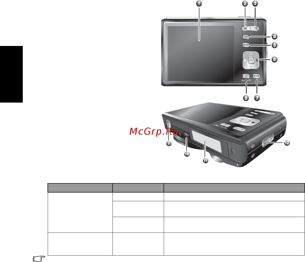 Benq DC E1000 [6/31] Русский