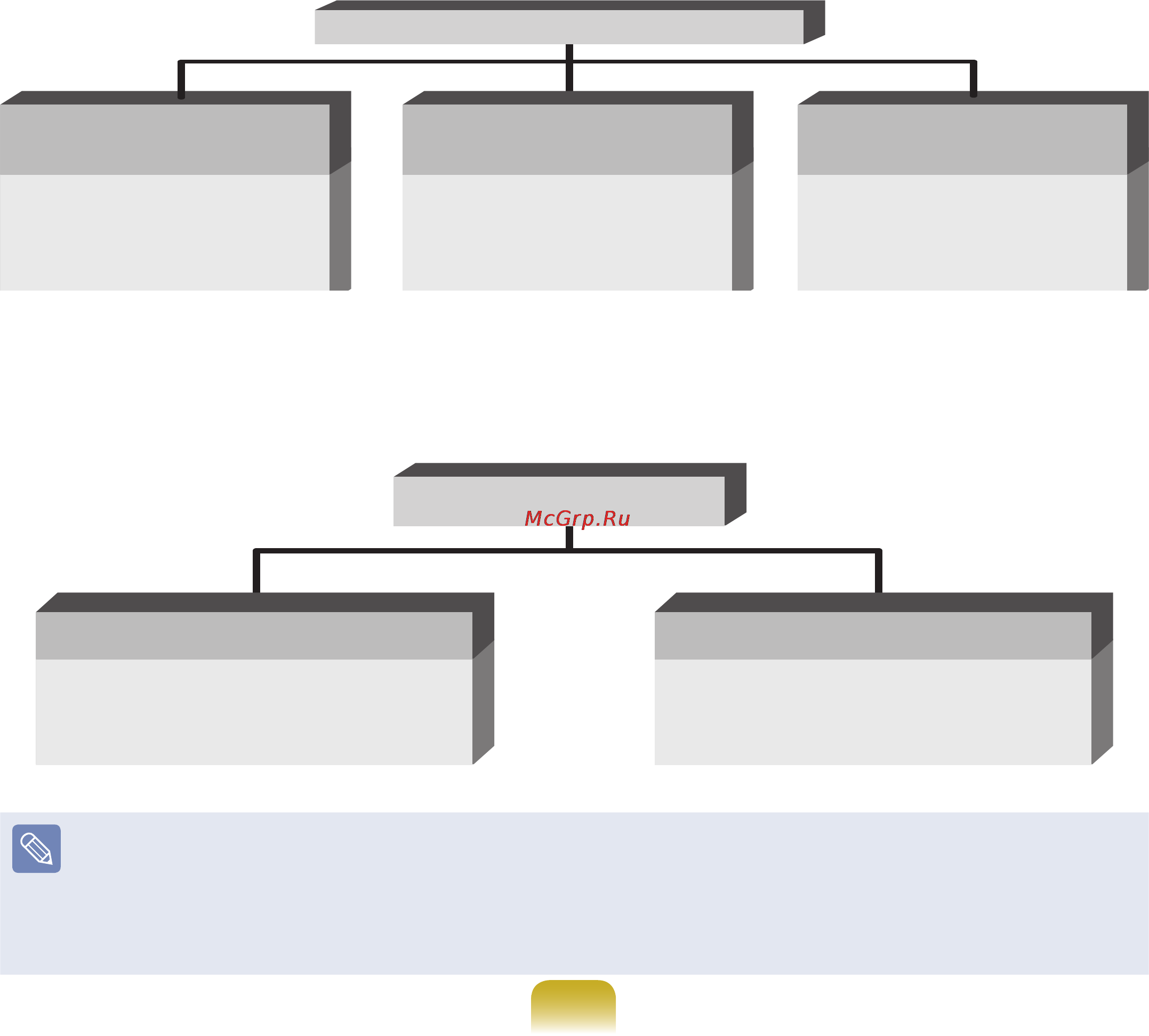 Samsung NP-QX410-S01RU [101/139] Функция резервного копирования