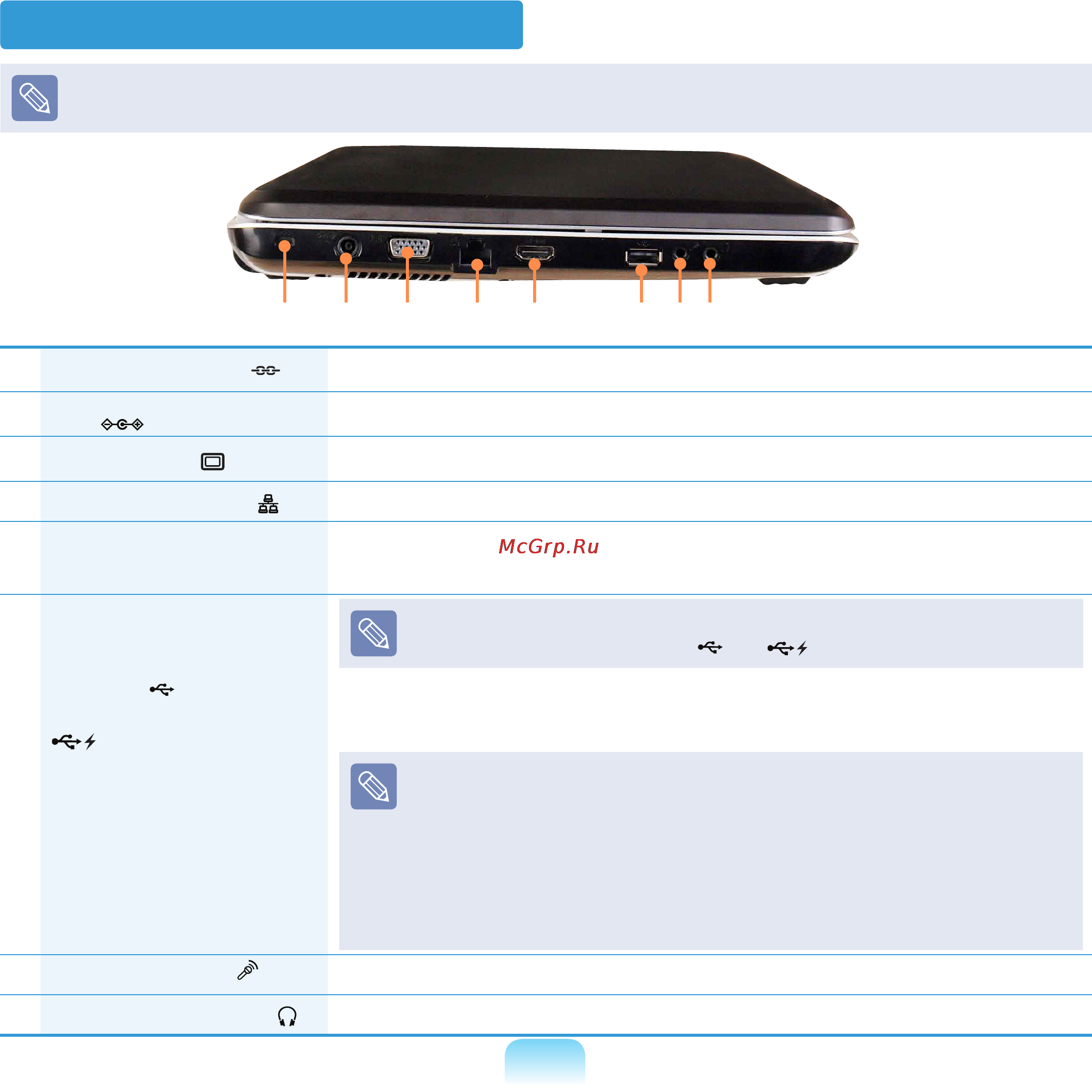Samsung NP-R730-JT06RU [45/139] Вид слева