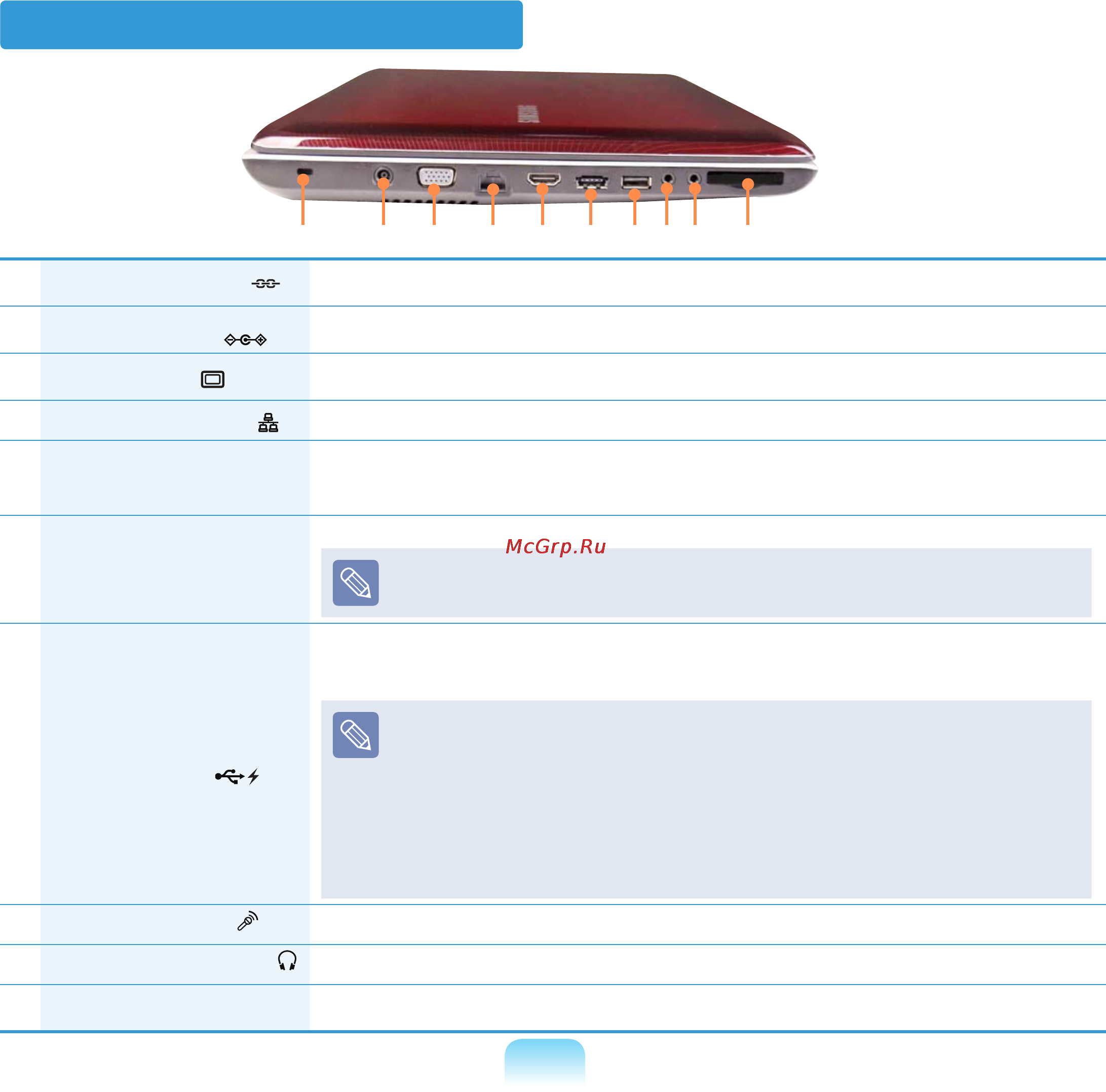 Samsung R530-JT03RU [46/139] 1 3 4 5 6 8 9 7 10