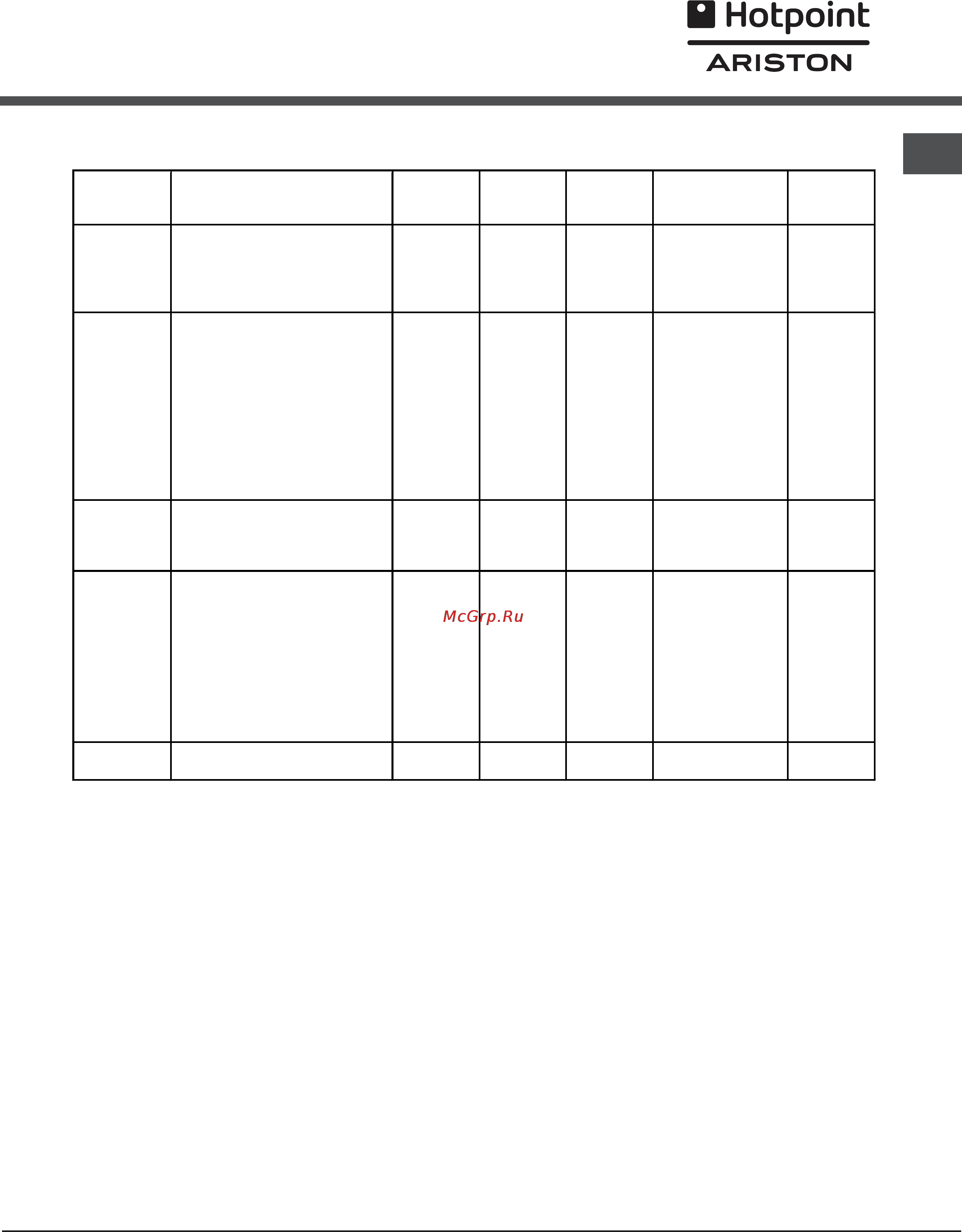Hotpoint-Ariston CE 6V M3 R/HA [19/48] H hotpoint