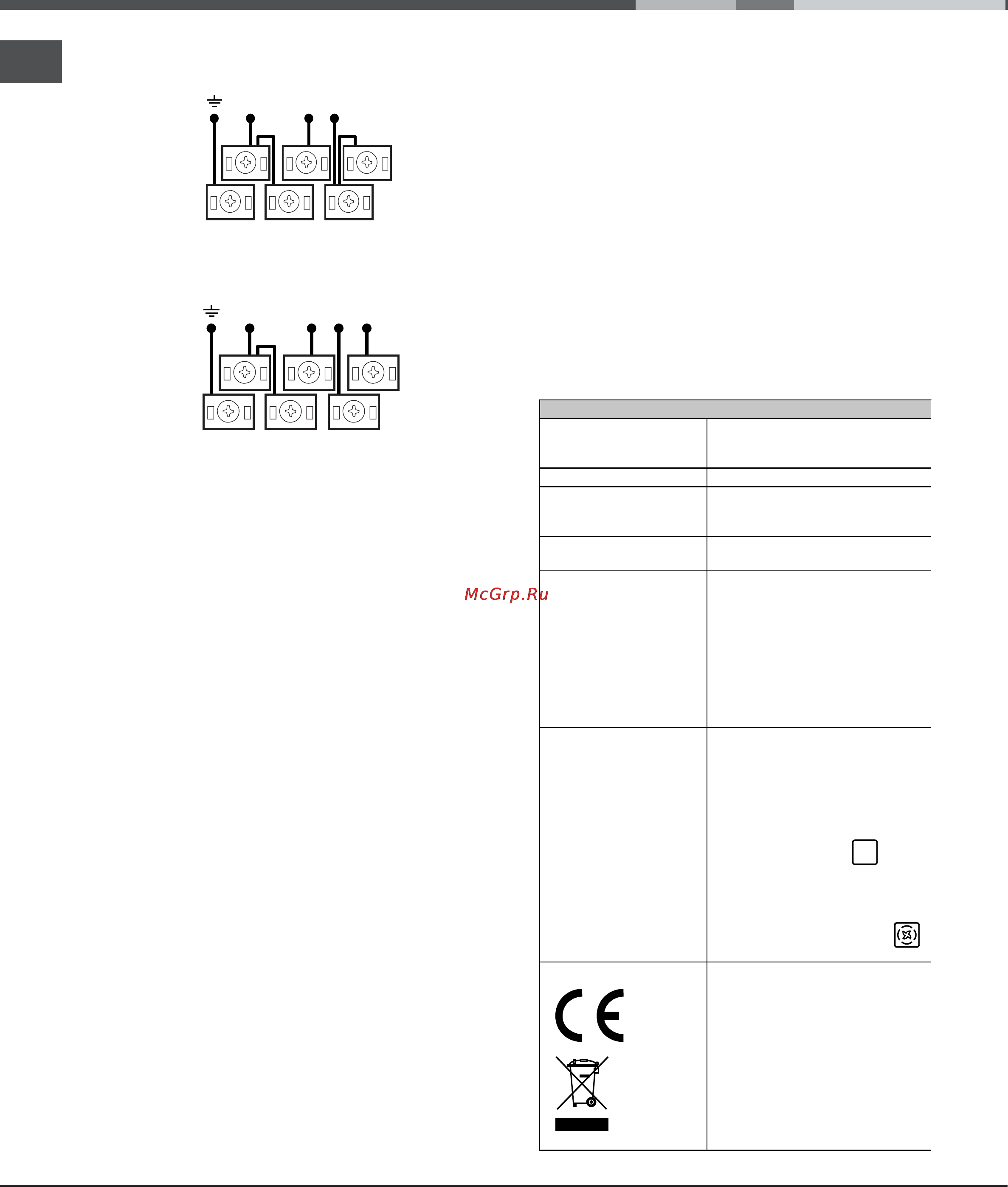 Hotpoint-Ariston CE 6V M3 R/HA [26/48] Заземлением и соответствовать нормативам