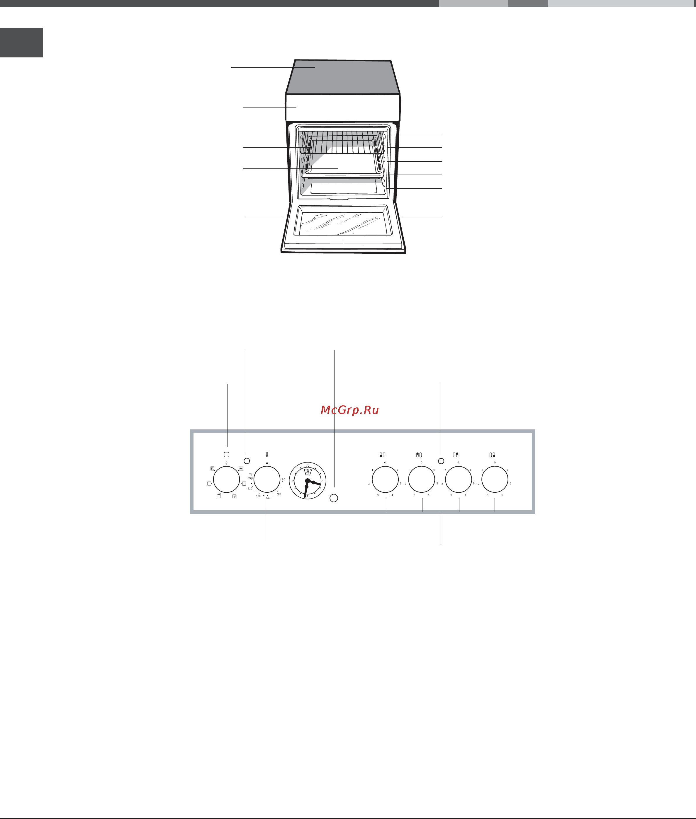 Hotpoint-Ariston CE 6V M3 R/HA [4/48] Descrizione dell apparecchio