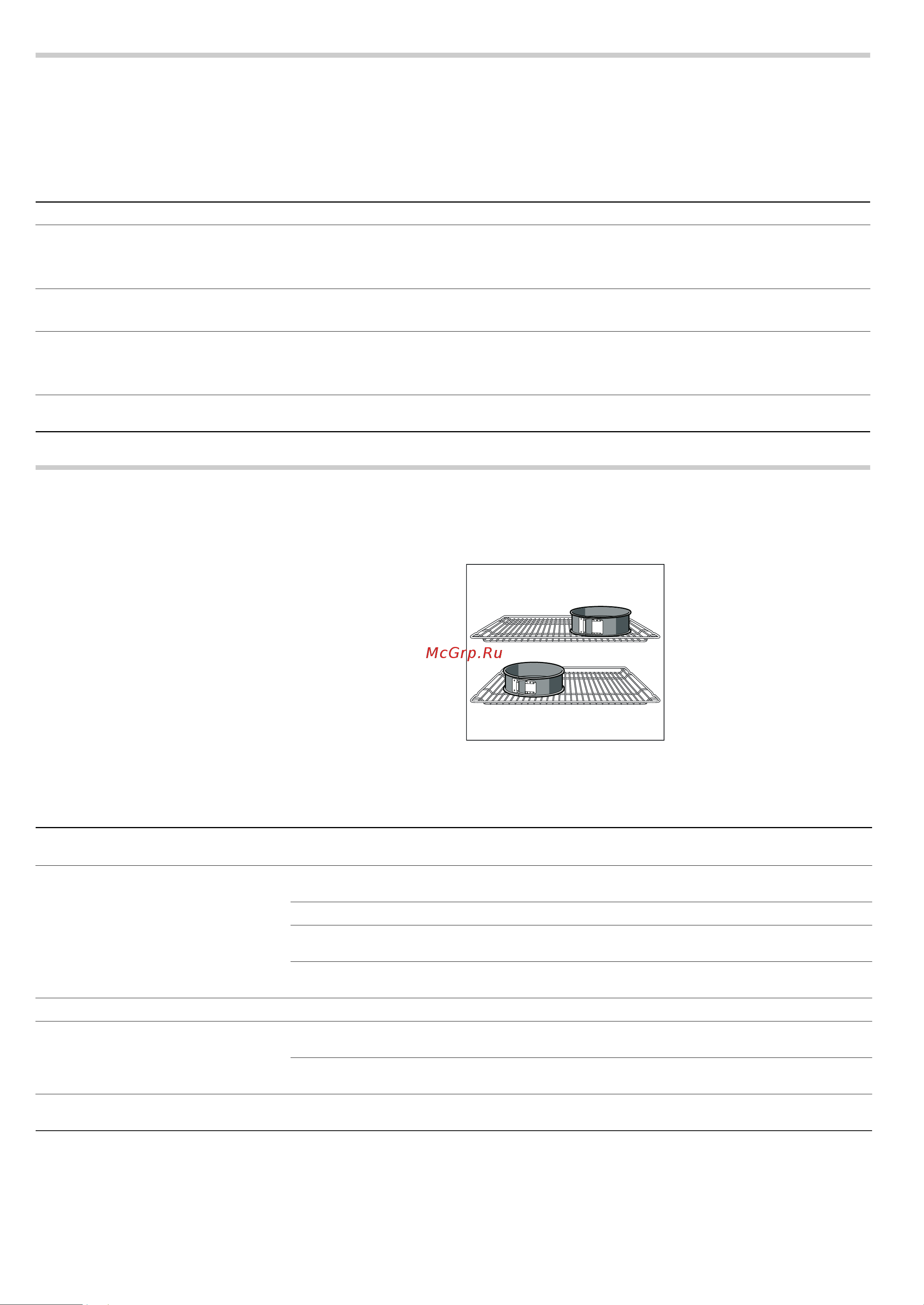Bosch HBB 43C350 [21/44] Акриламид в продуктах