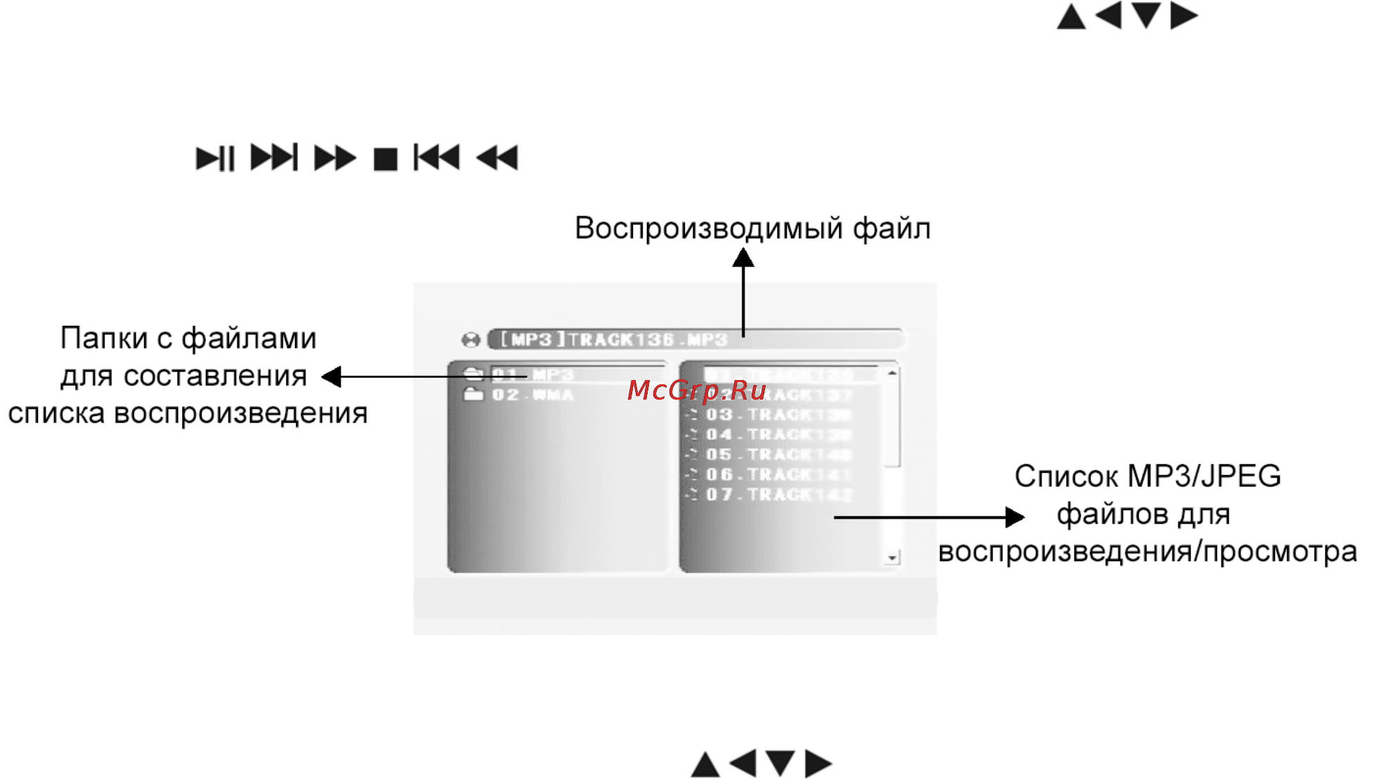 Prology HDTV-810XSС [12/16] Операции в режиме работы с картами памяти