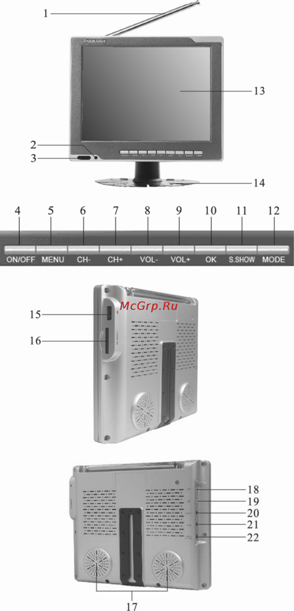 Prology HDTV-810XSС [7/16] Элементы управления и их функции