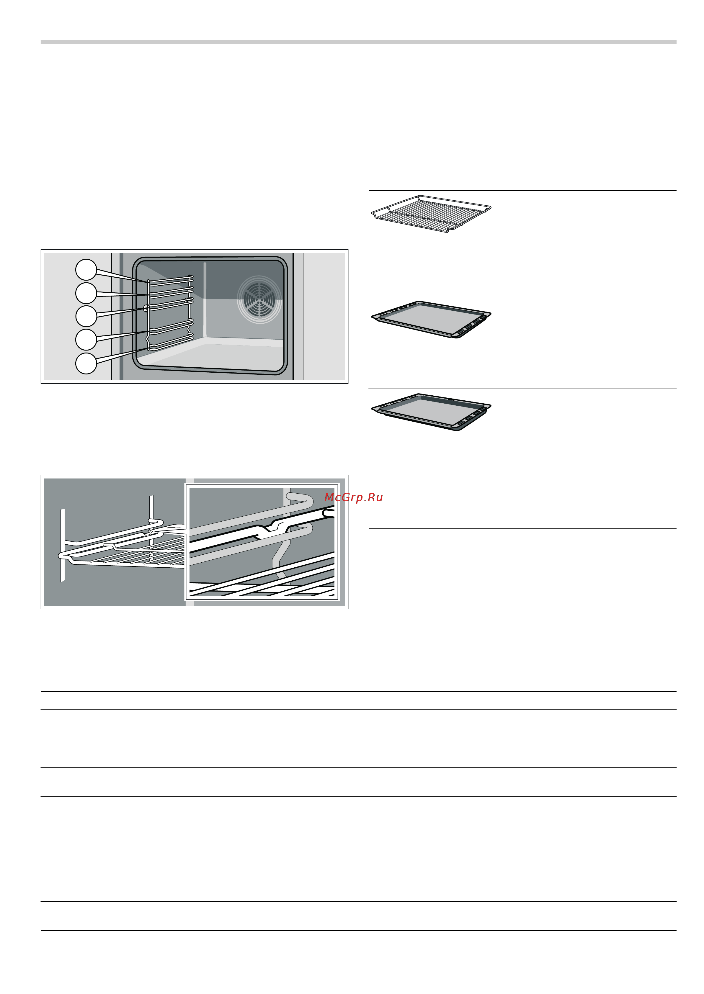 Bosch HBG 43T460 [28/48] Wyposażenie dodatkowe