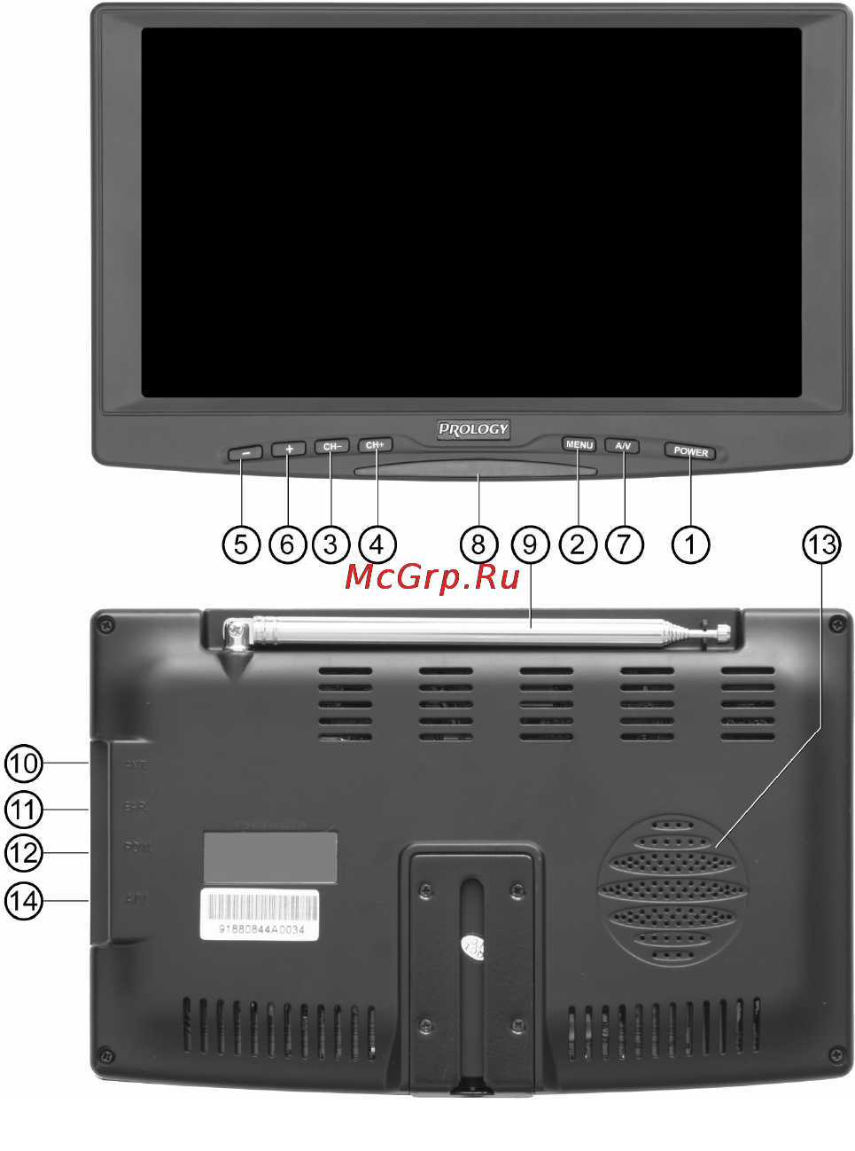 Prology HDTV-909S [4/8] Элементы управления и их функции