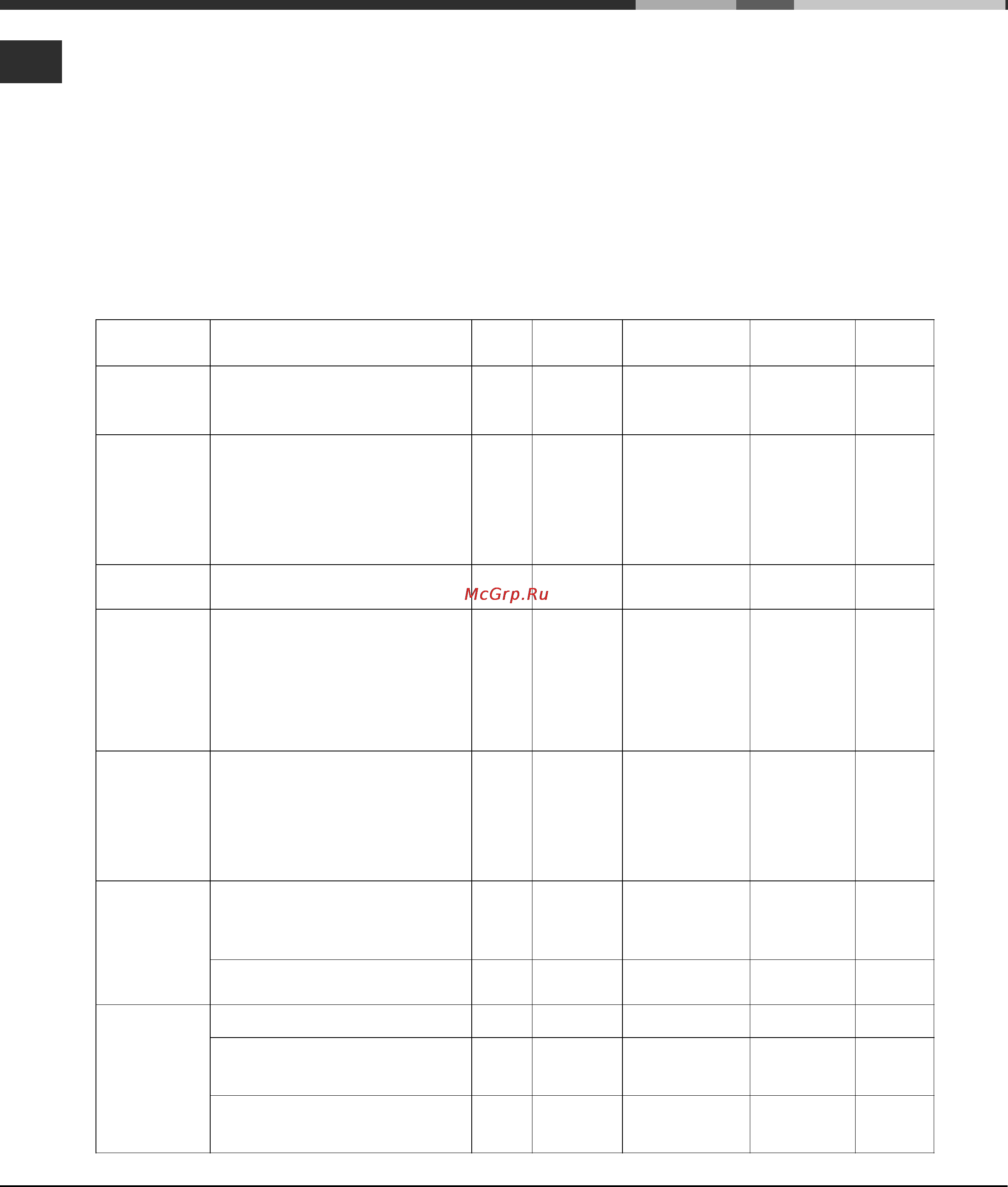 Hotpoint-Ariston C 35S P6 R/HA [10/76] Tabella cottura in forno