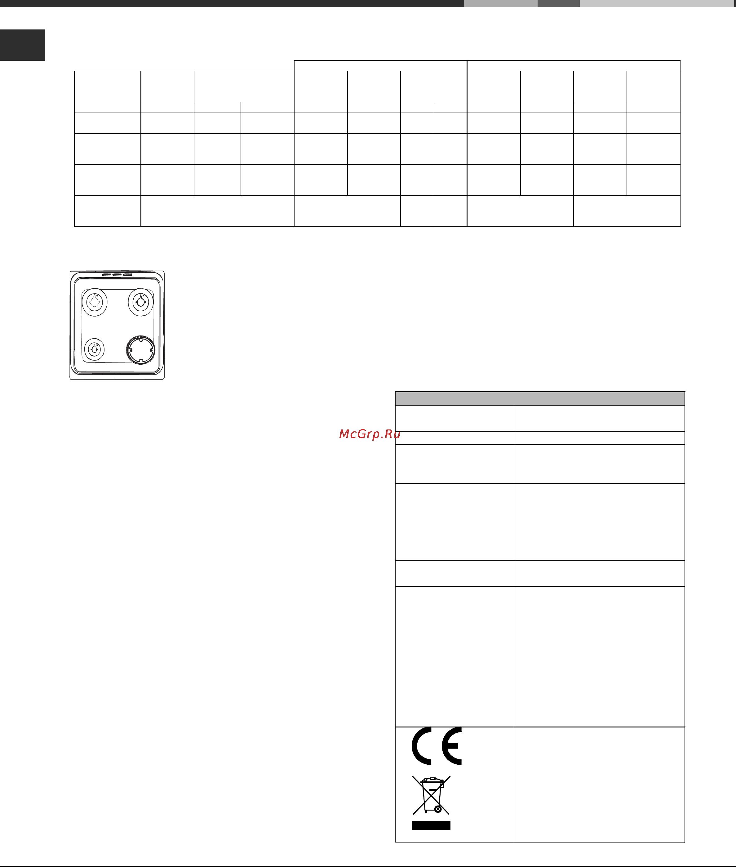 Hotpoint-Ariston C 35S P6 R/HA [42/76] Таблиця характеристик пальнишв i форсунок