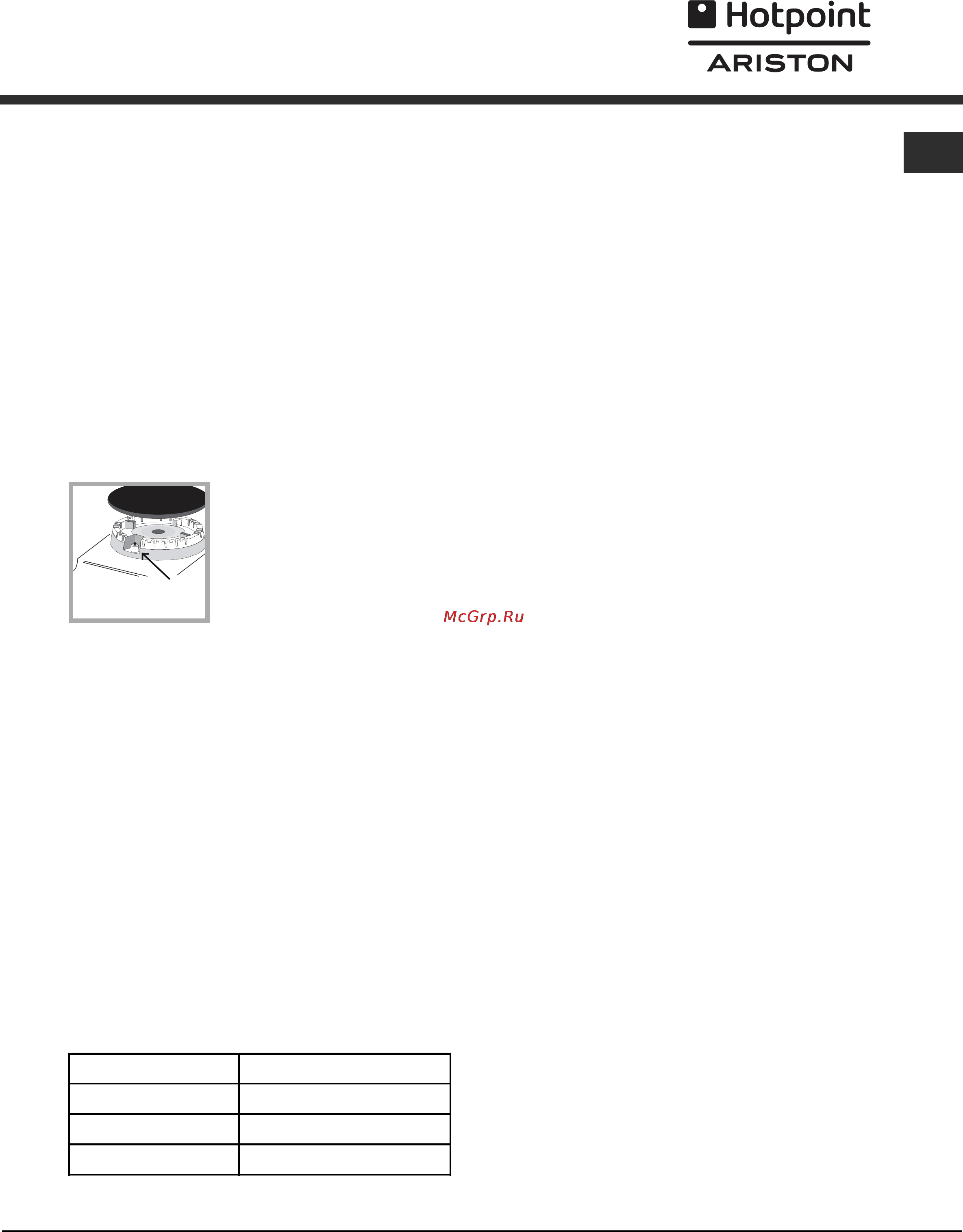 Hotpoint-Ariston C 35S P6 R/HA [7/76] Avvio e utilizzo