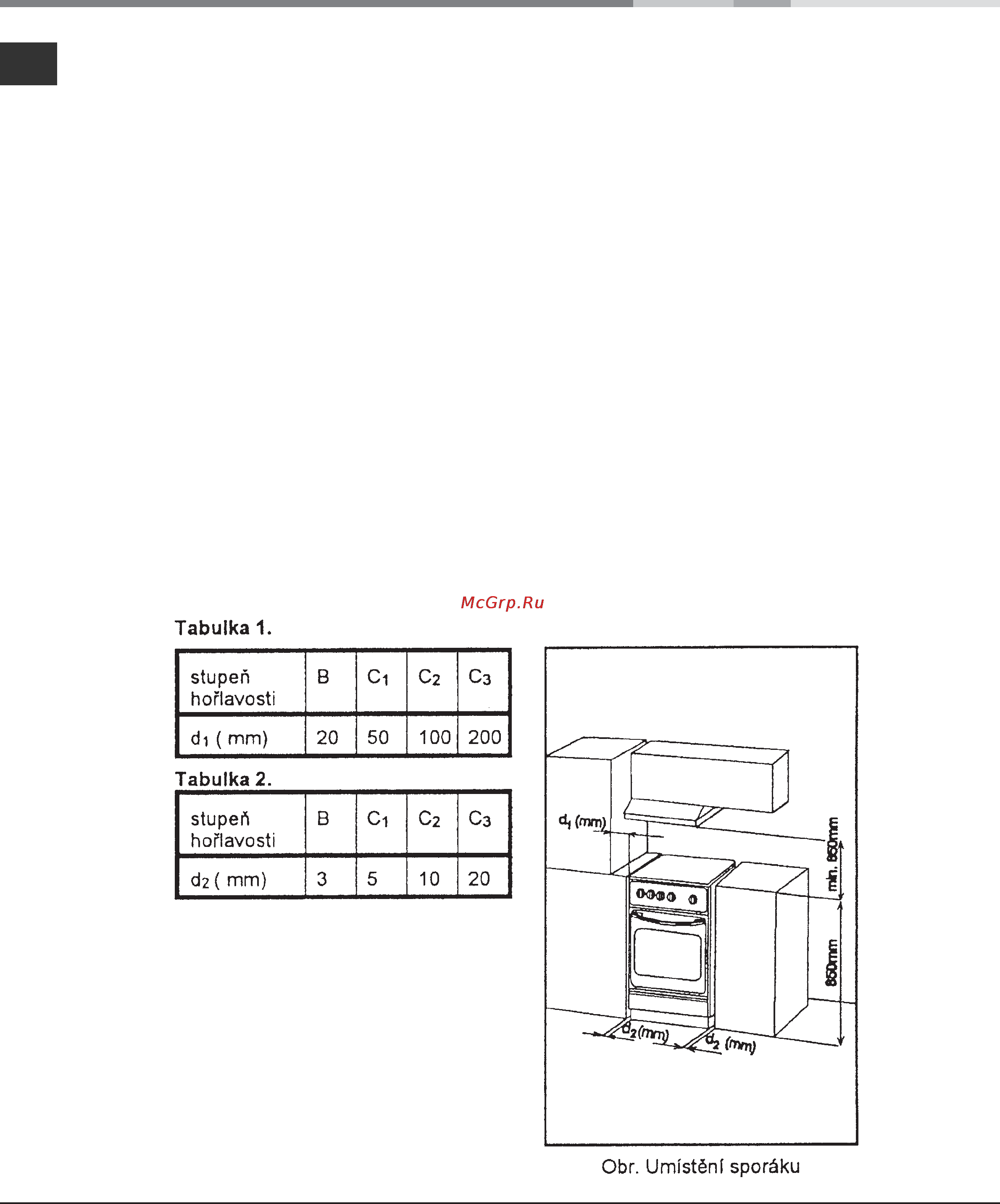Hotpoint-Ariston C 35S P6 R/HA [70/76] Tabulka 1