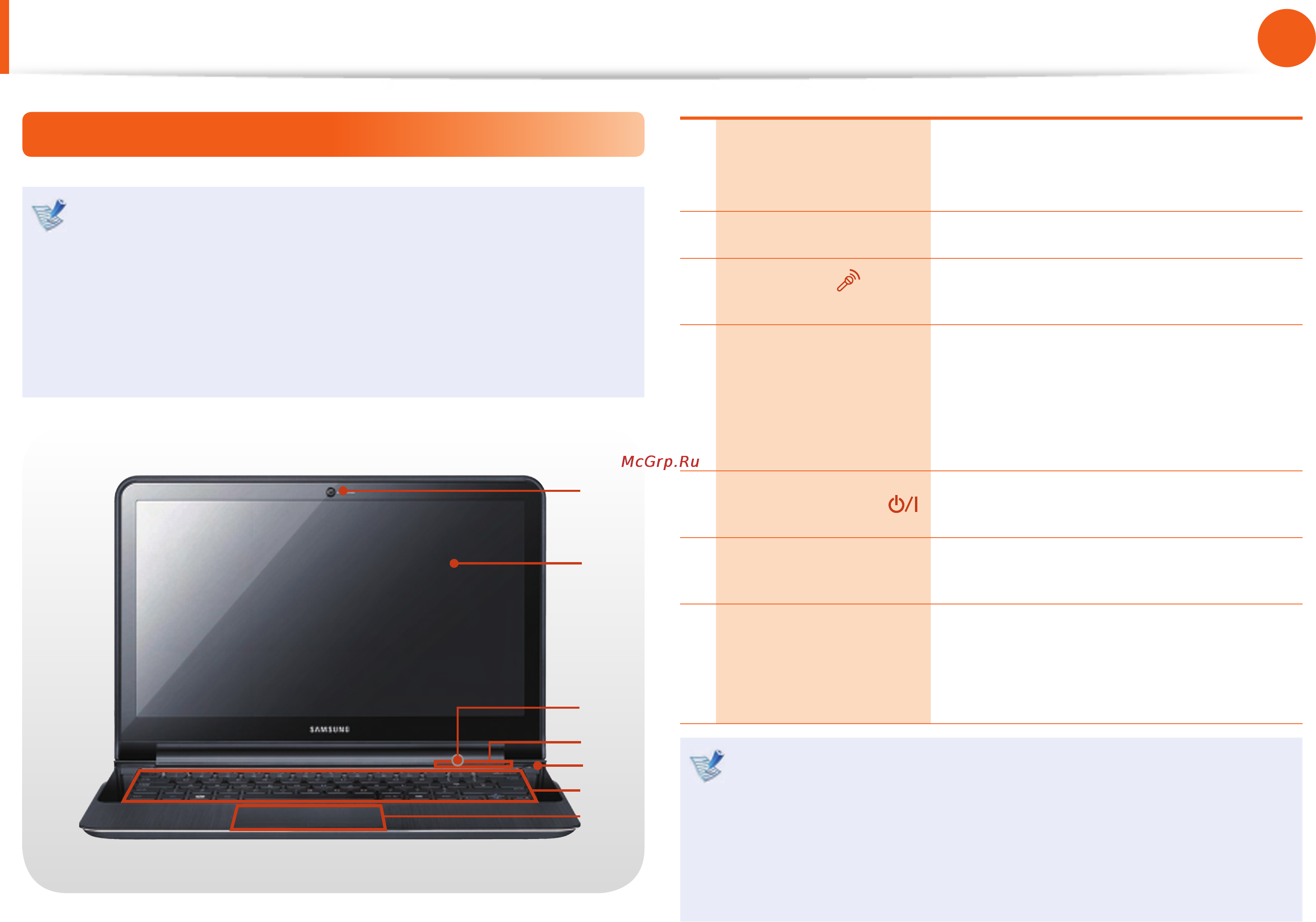 Samsung NP900X3A-B06RU [28/138] Обзор