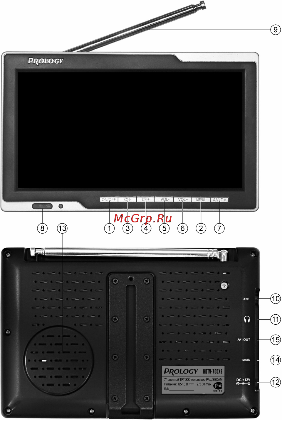 Prology HDTV-705XS [5/12] Элементы управления и их функции